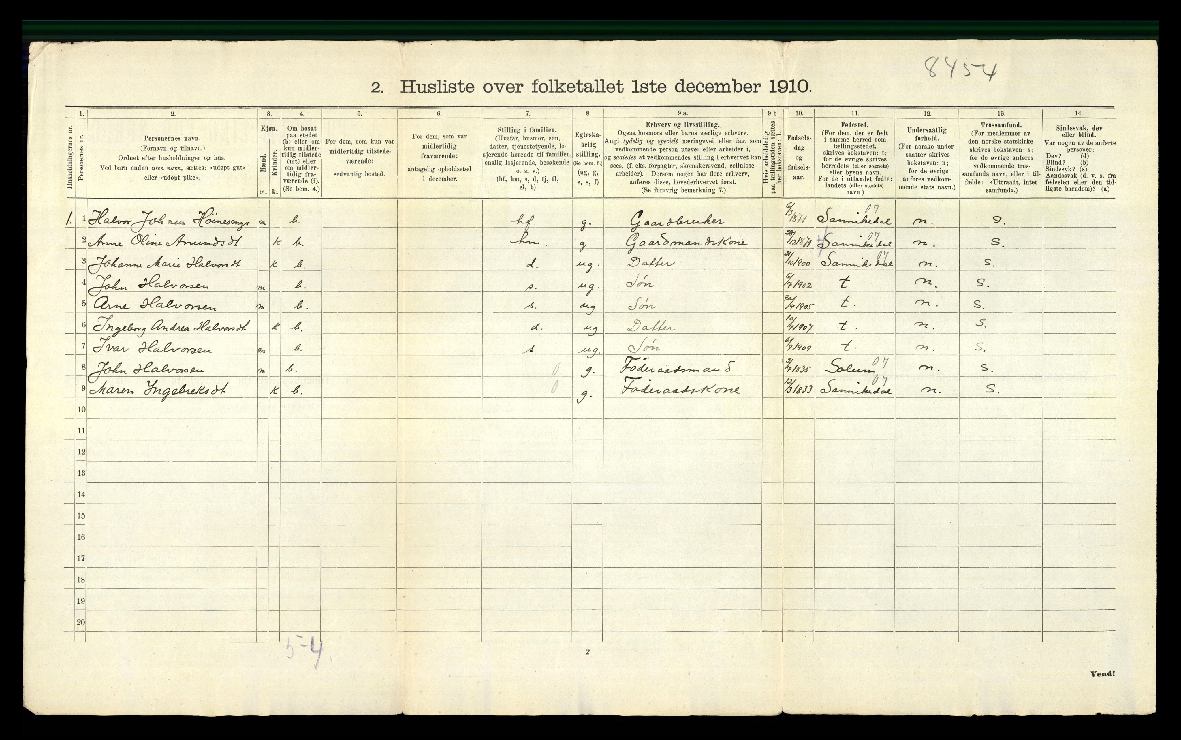 RA, 1910 census for Drangedal, 1910, p. 62