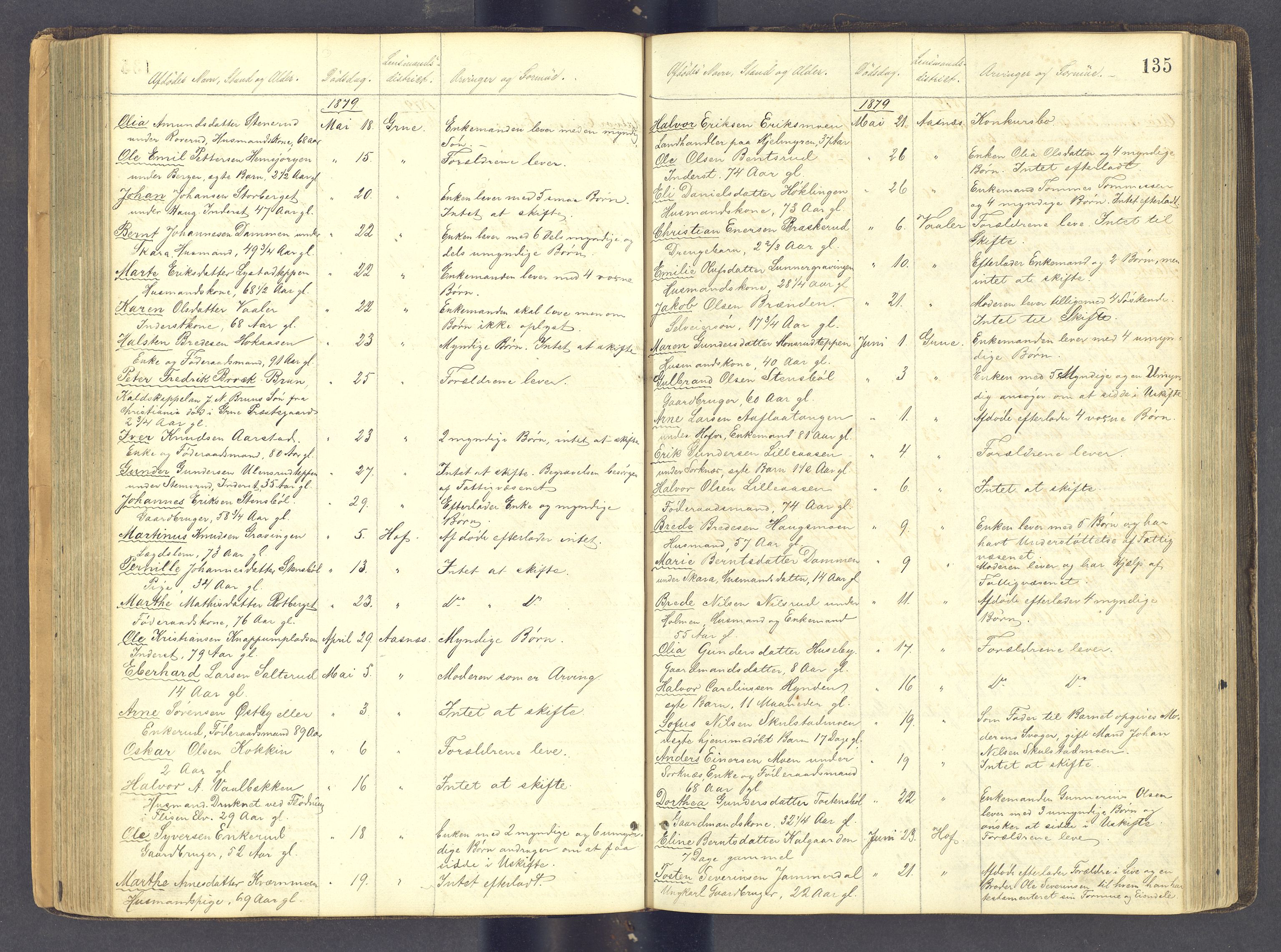 Solør tingrett, AV/SAH-TING-008/J/Jf/L0001: Dødsfallsregister, 1863-1898, p. 134b-135a