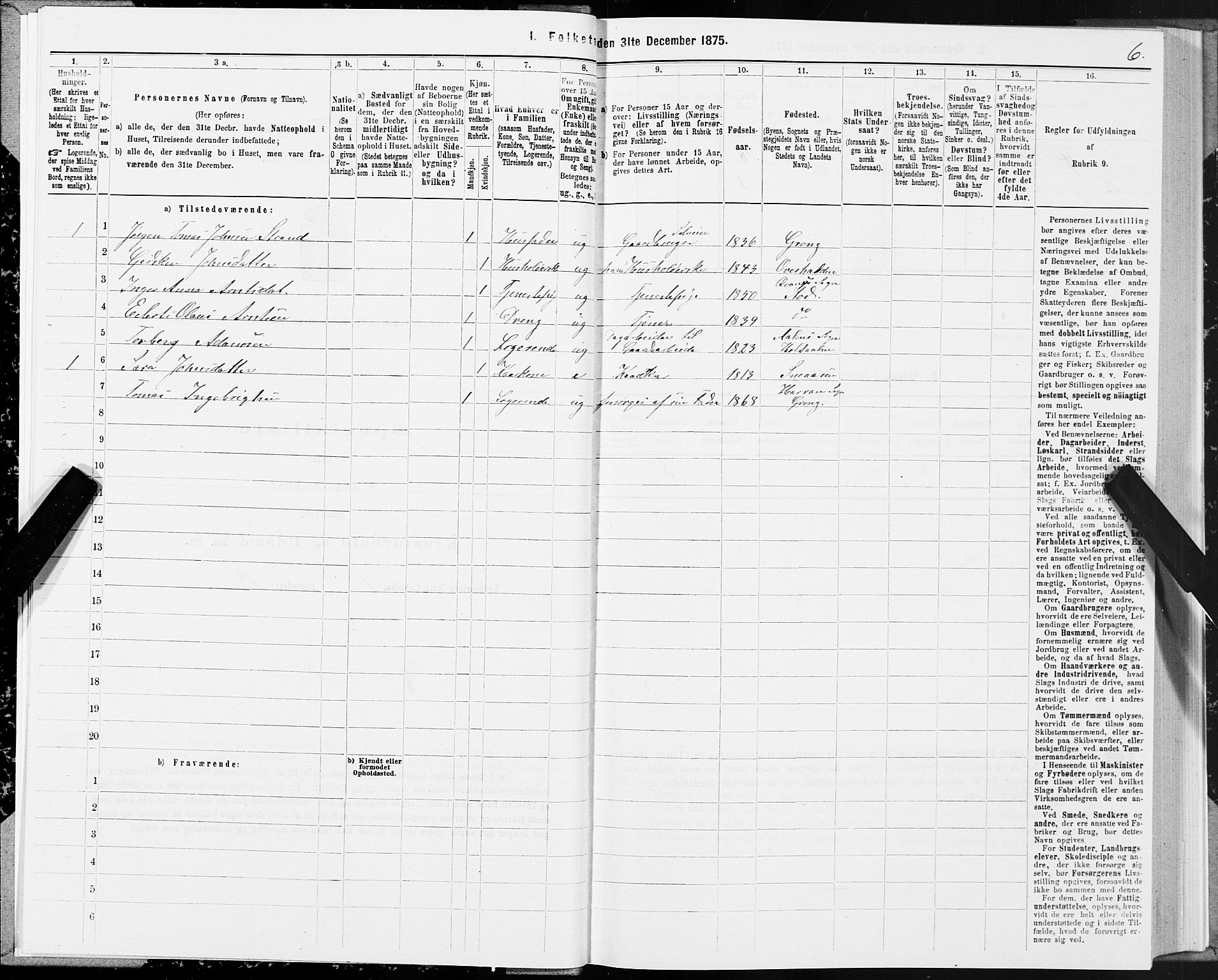 SAT, 1875 census for 1742P Grong, 1875, p. 1006