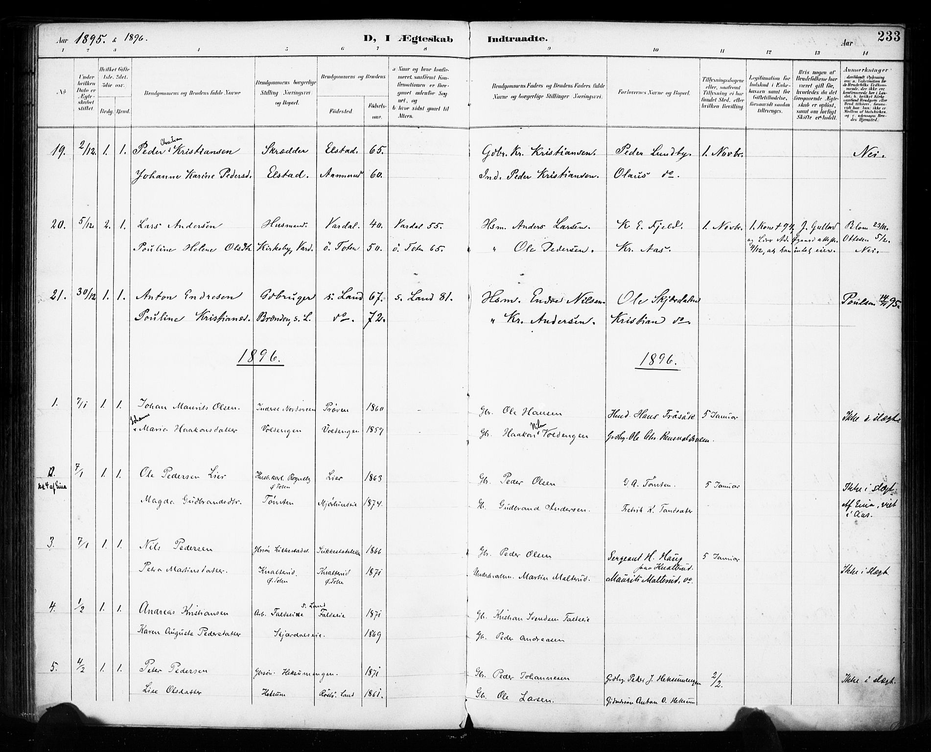 Vestre Toten prestekontor, SAH/PREST-108/H/Ha/Haa/L0011: Parish register (official) no. 11, 1895-1906, p. 233