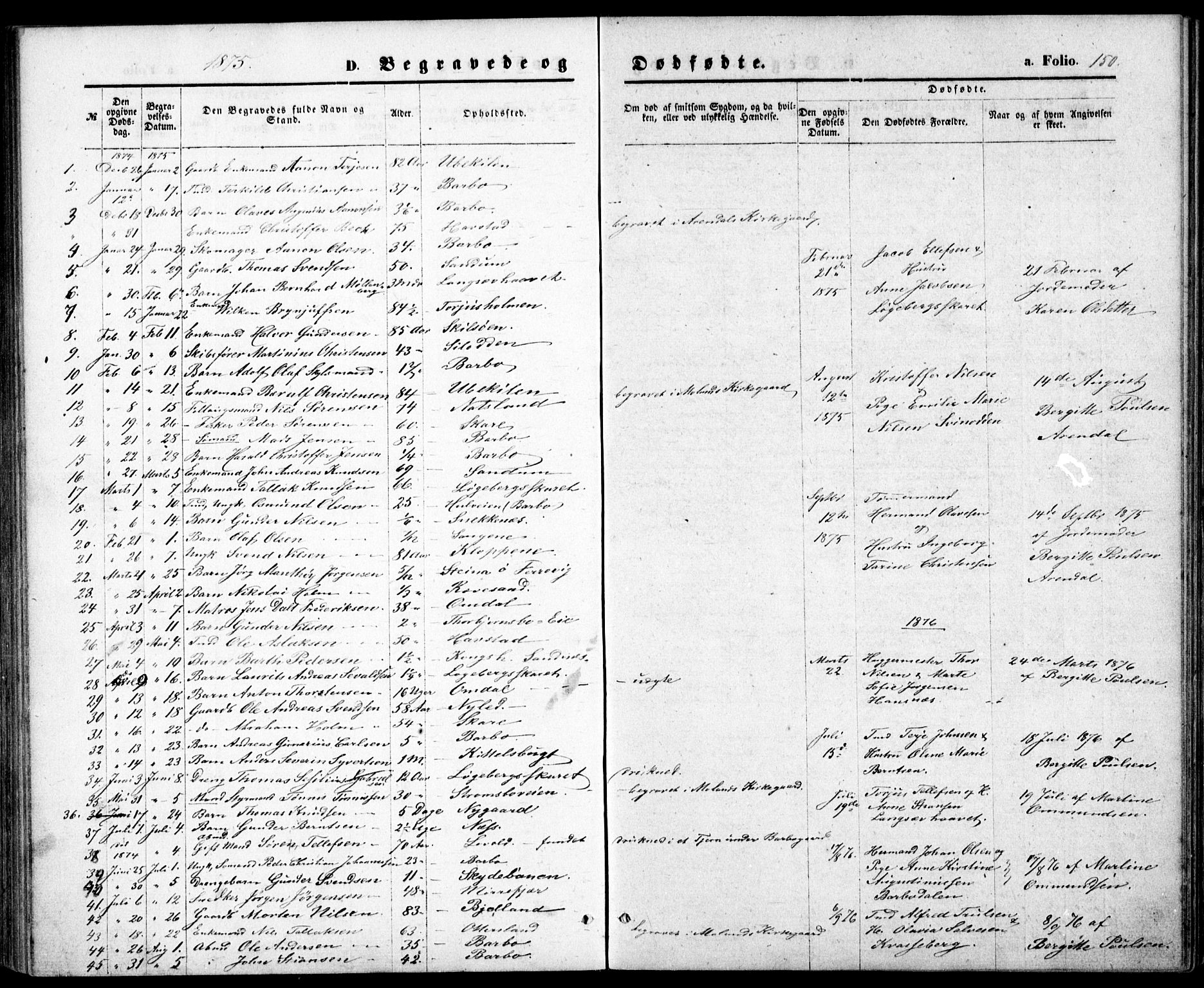 Tromøy sokneprestkontor, SAK/1111-0041/F/Fb/L0004: Parish register (copy) no. B 4, 1869-1877, p. 150