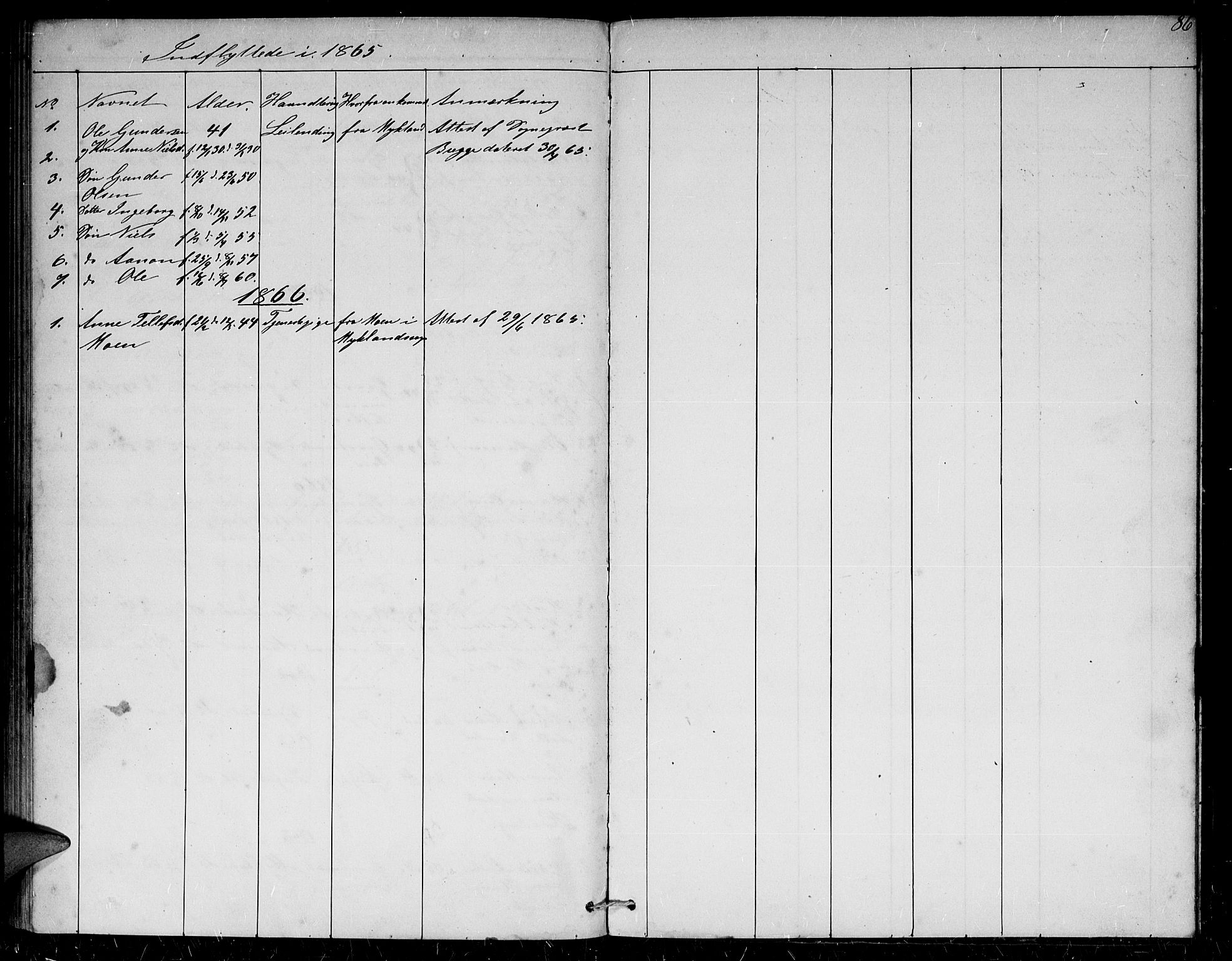 Herefoss sokneprestkontor, SAK/1111-0019/F/Fb/Fba/L0001: Parish register (copy) no. B 1, 1851-1868, p. 86