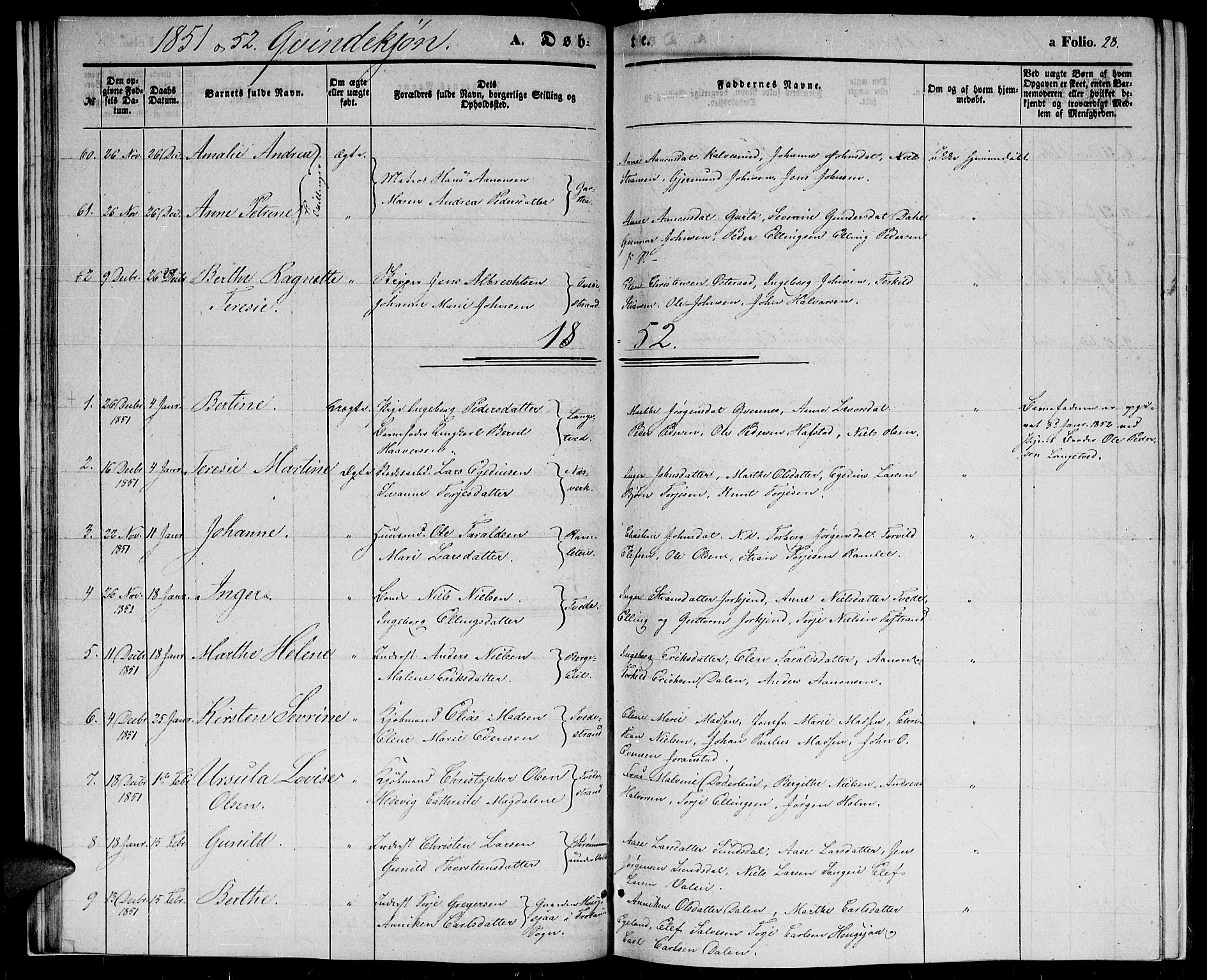 Holt sokneprestkontor, AV/SAK-1111-0021/F/Fb/L0007: Parish register (copy) no. B 7, 1849-1858, p. 28