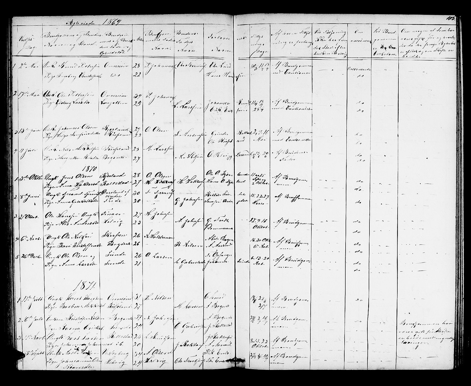 Husnes Sokneprestembete, SAB/A-75901/H/Hab: Parish register (copy) no. A 1, 1856-1880, p. 105