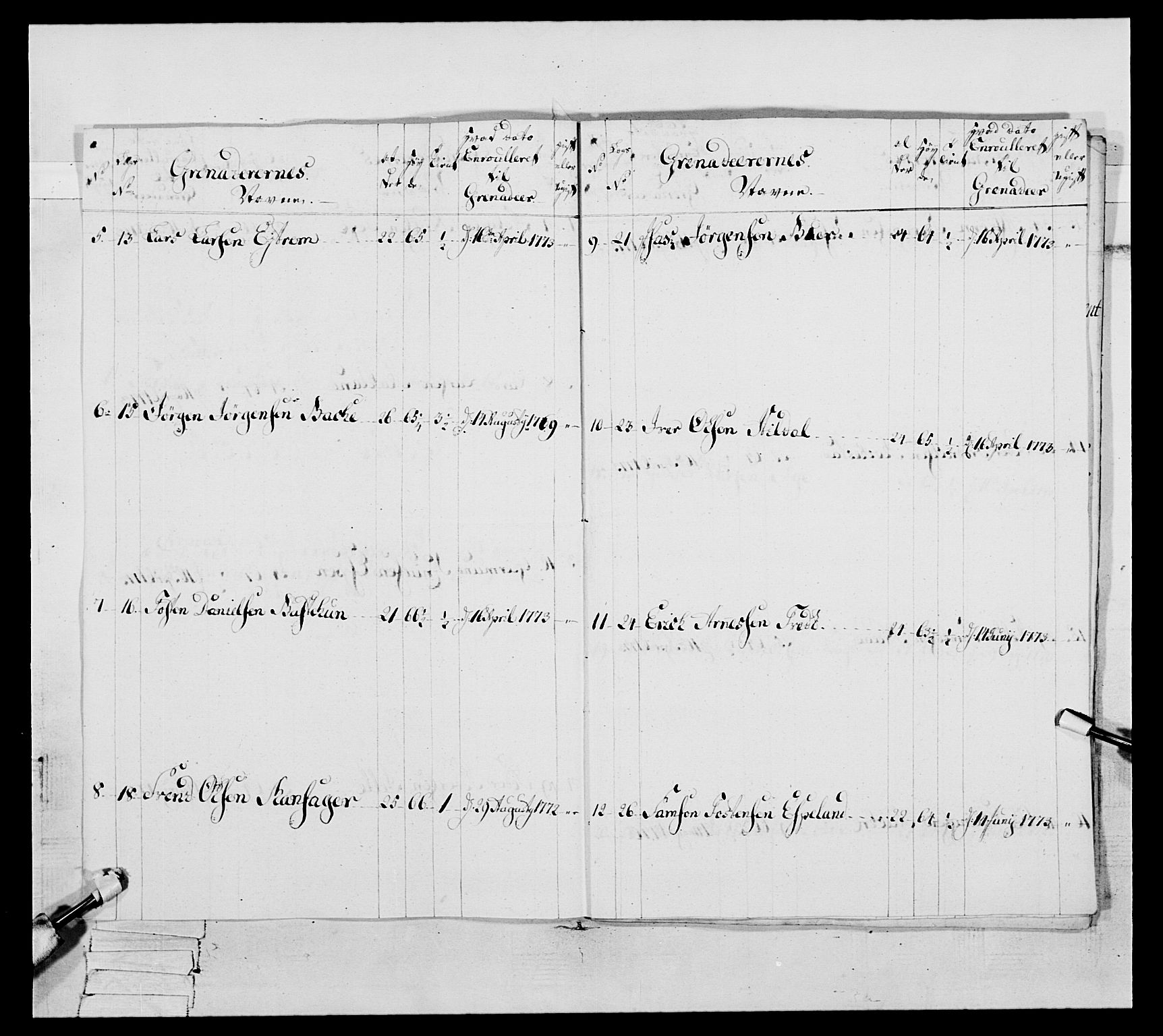 Generalitets- og kommissariatskollegiet, Det kongelige norske kommissariatskollegium, AV/RA-EA-5420/E/Eh/L0093: 2. Bergenhusiske nasjonale infanteriregiment, 1772-1774, p. 400