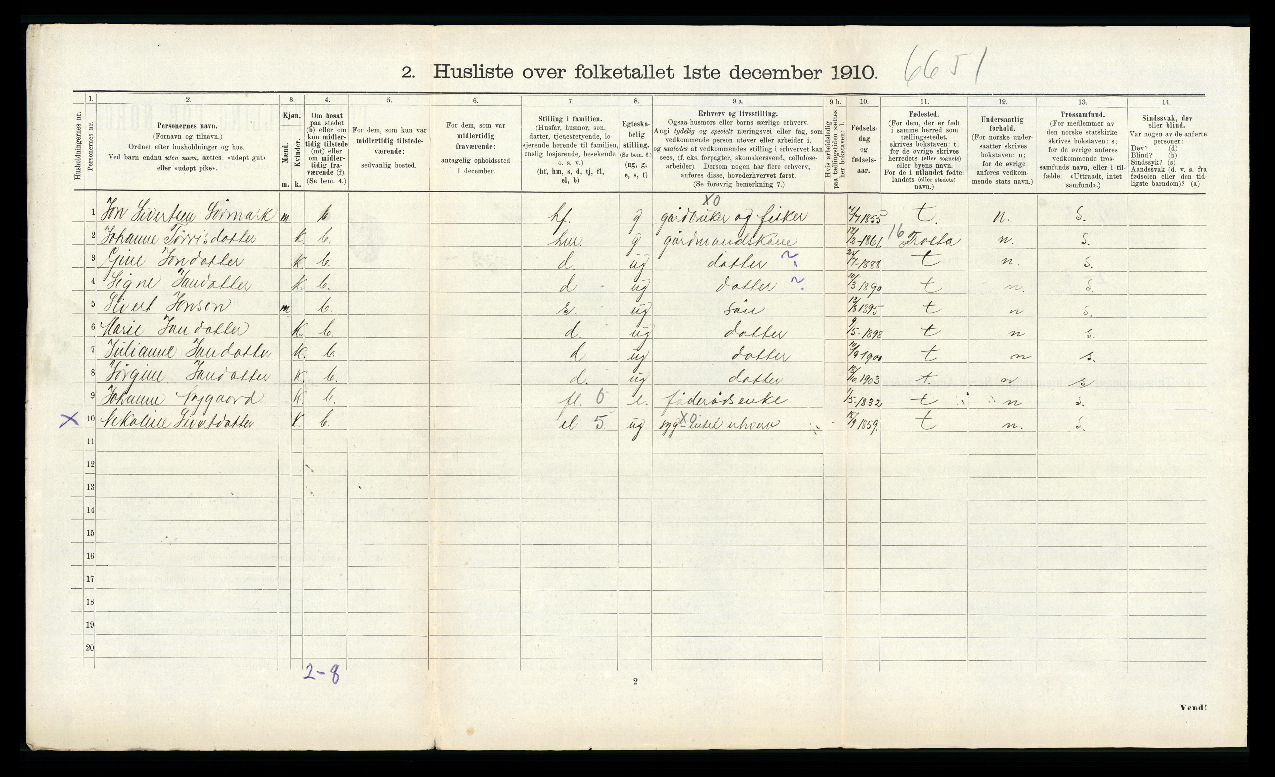 RA, 1910 census for Roan, 1910, p. 621