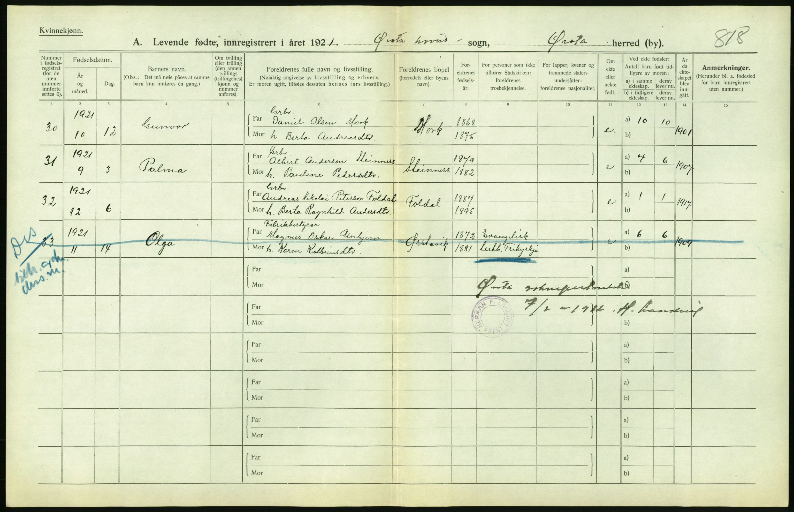 Statistisk sentralbyrå, Sosiodemografiske emner, Befolkning, RA/S-2228/D/Df/Dfc/Dfca/L0040: Møre fylke: Levendefødte menn og kvinner. Bygder., 1921, p. 236