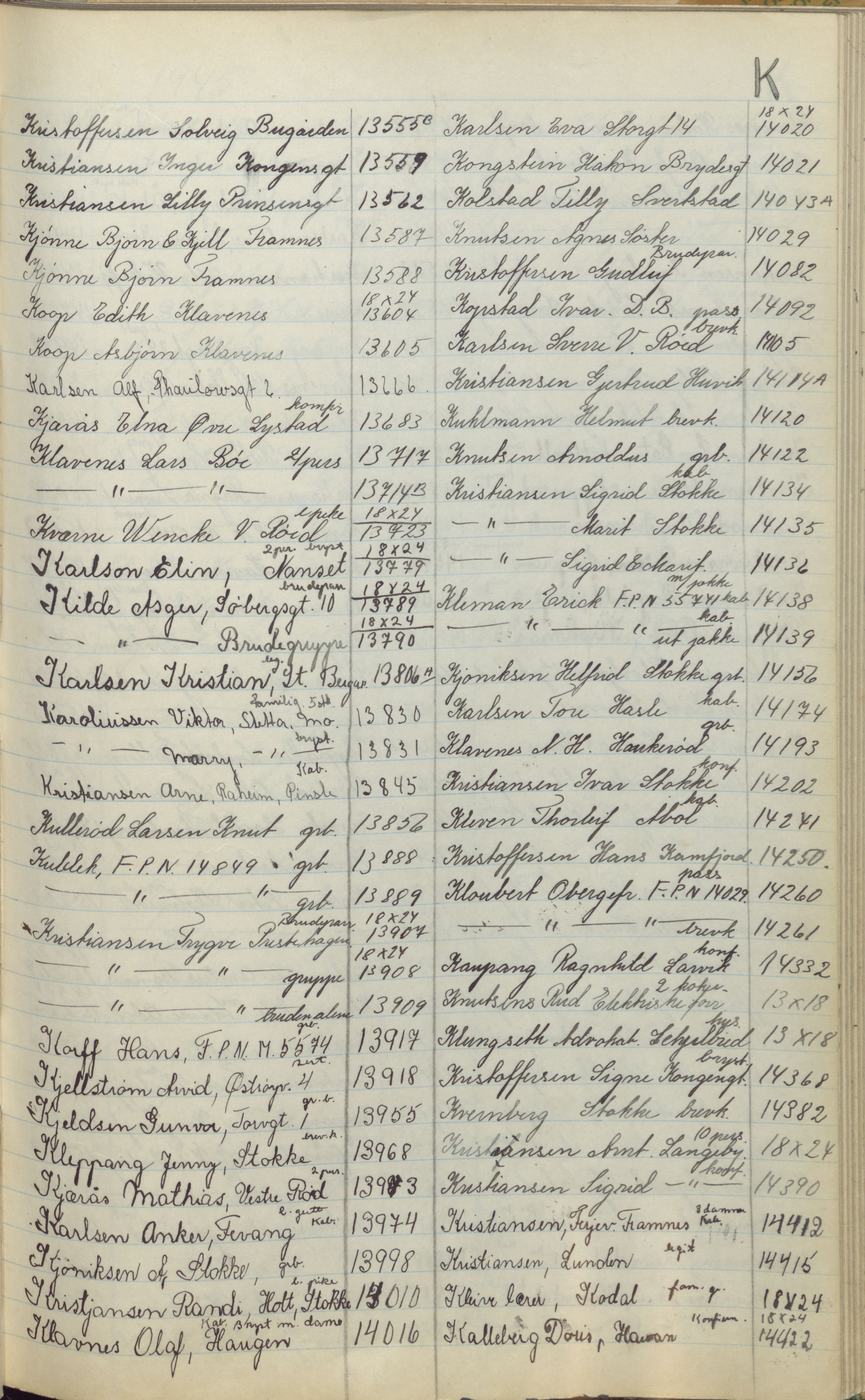 Pa 1494 - Jørgensen, Antonius. Fotograf, VEMU/A-2760/F/Fa, 1927-2004, p. 264
