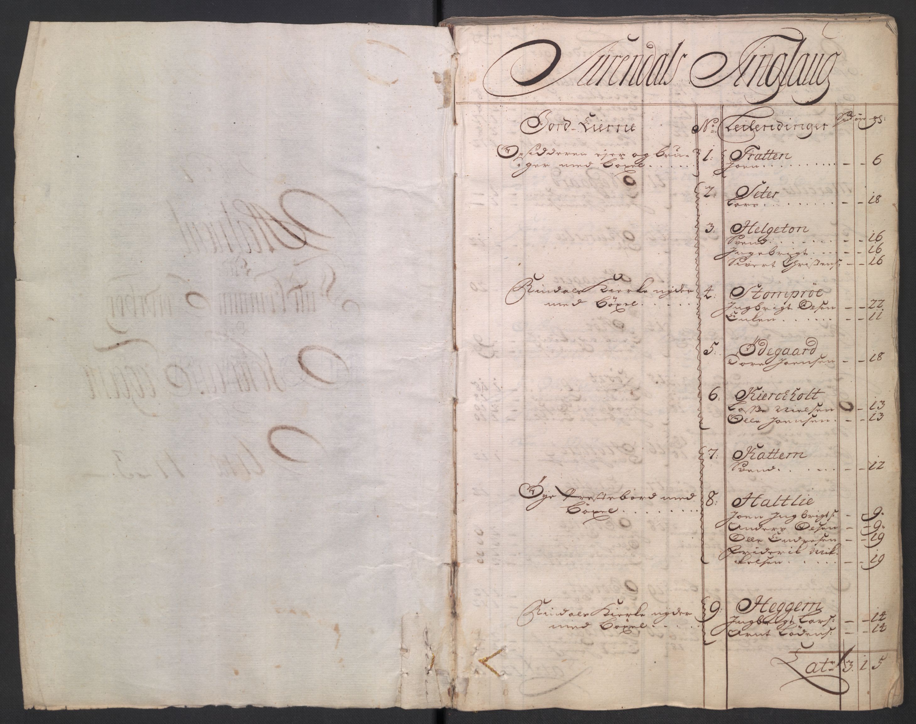 Rentekammeret inntil 1814, Reviderte regnskaper, Fogderegnskap, RA/EA-4092/R56/L3756: Fogderegnskap Nordmøre, 1723, p. 25