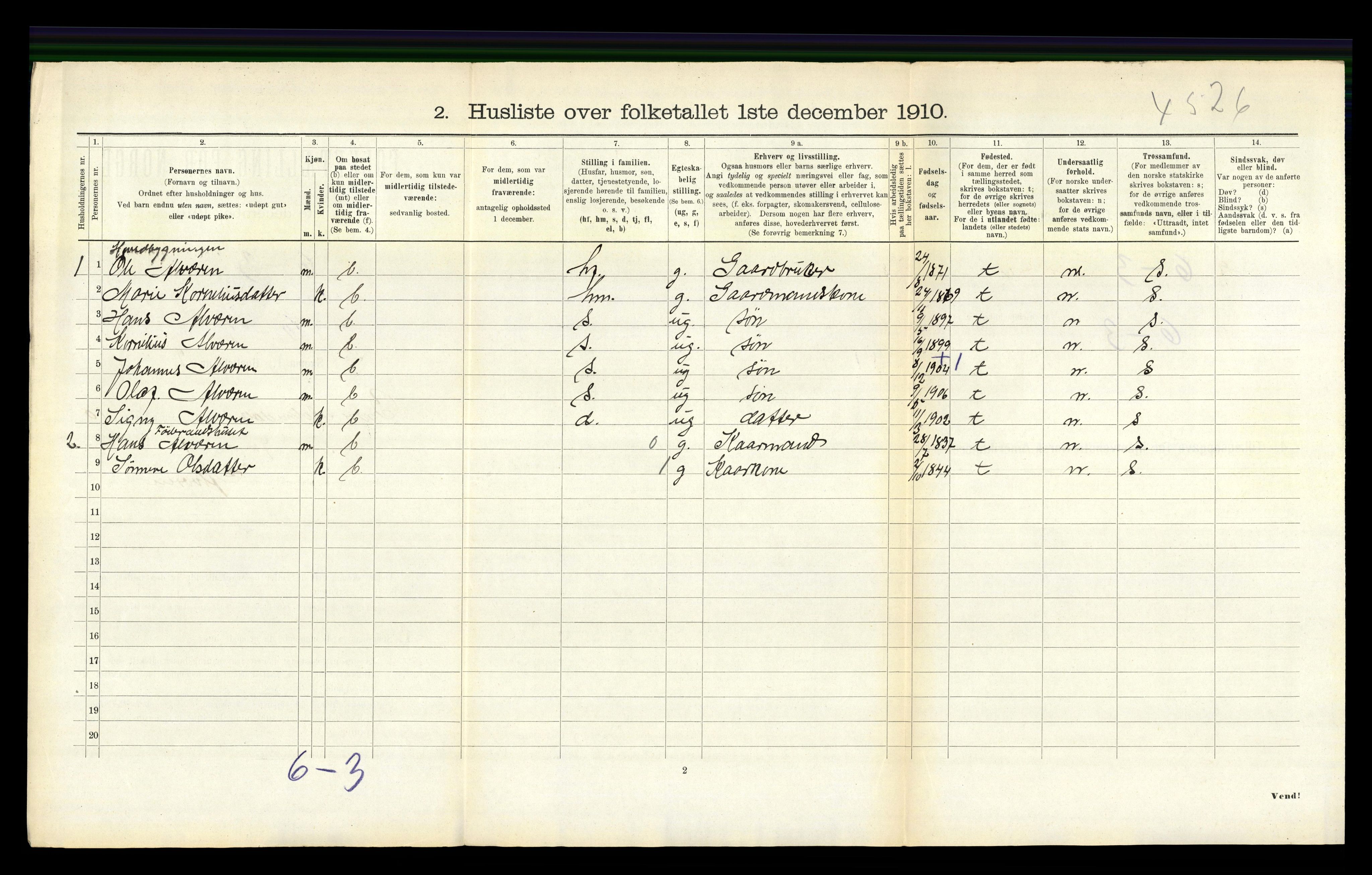 RA, 1910 census for Indre Holmedal, 1910, p. 745