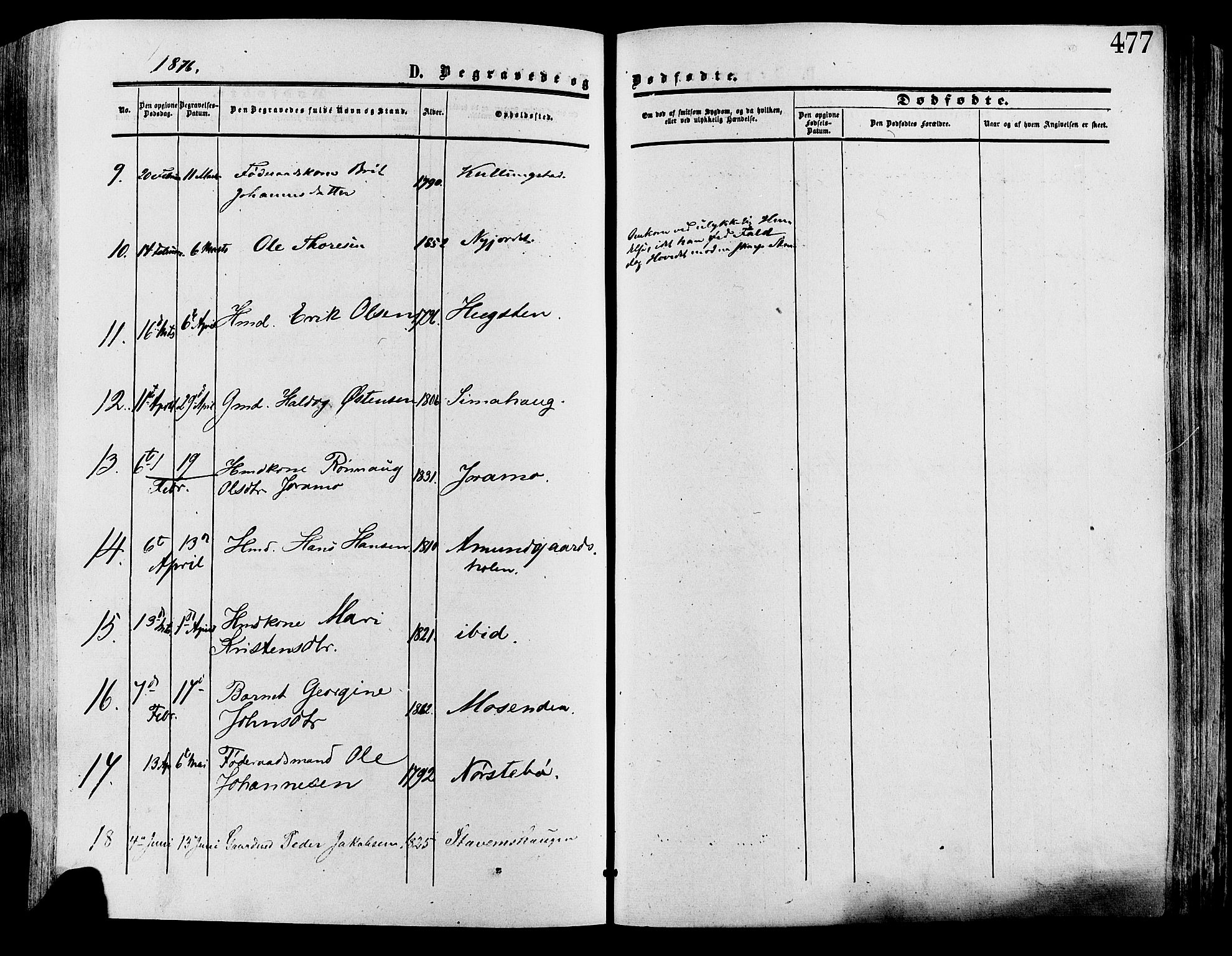 Lesja prestekontor, SAH/PREST-068/H/Ha/Haa/L0008: Parish register (official) no. 8, 1854-1880, p. 477