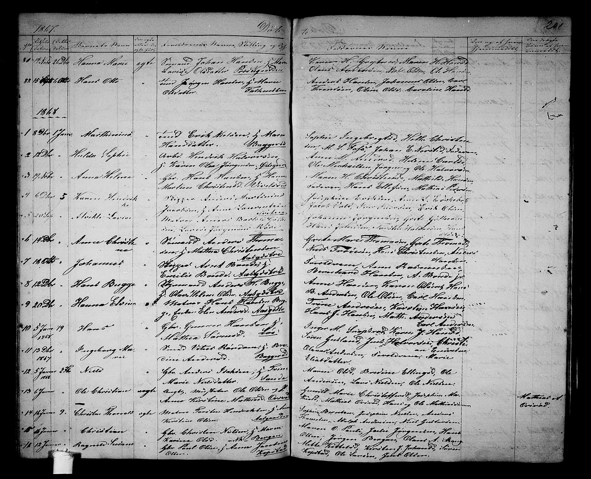 Borre kirkebøker, AV/SAKO-A-338/G/Ga/L0002: Parish register (copy) no. I 2, 1852-1871, p. 201