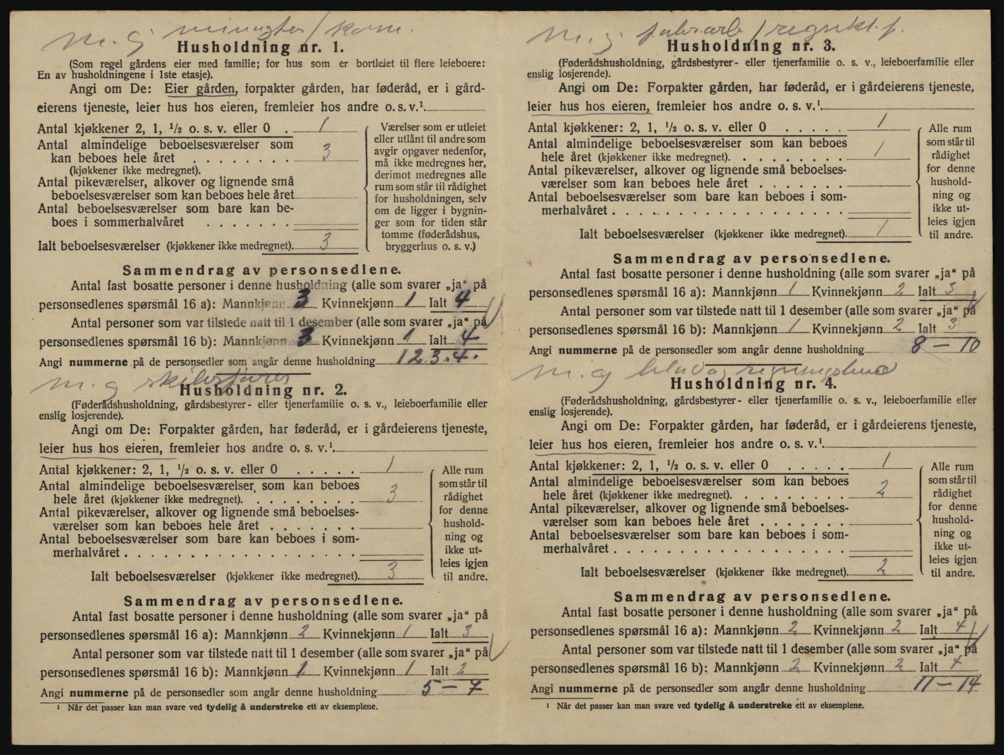 SAO, 1920 census for Glemmen, 1920, p. 2250