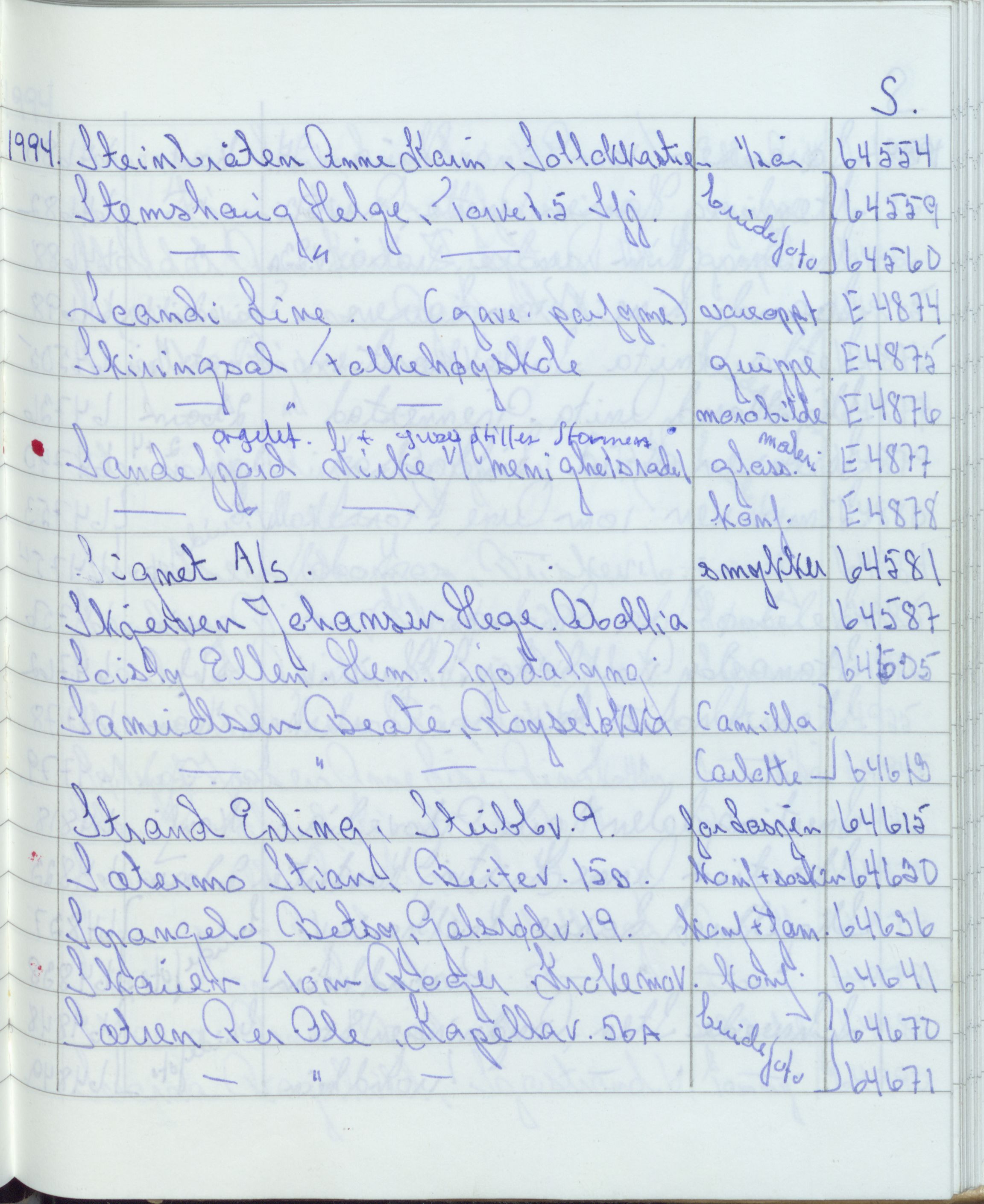 Pa 1494 - Jørgensen, Antonius. Fotograf, VEMU/A-2760/F/Fa, 1927-2004, p. 3571