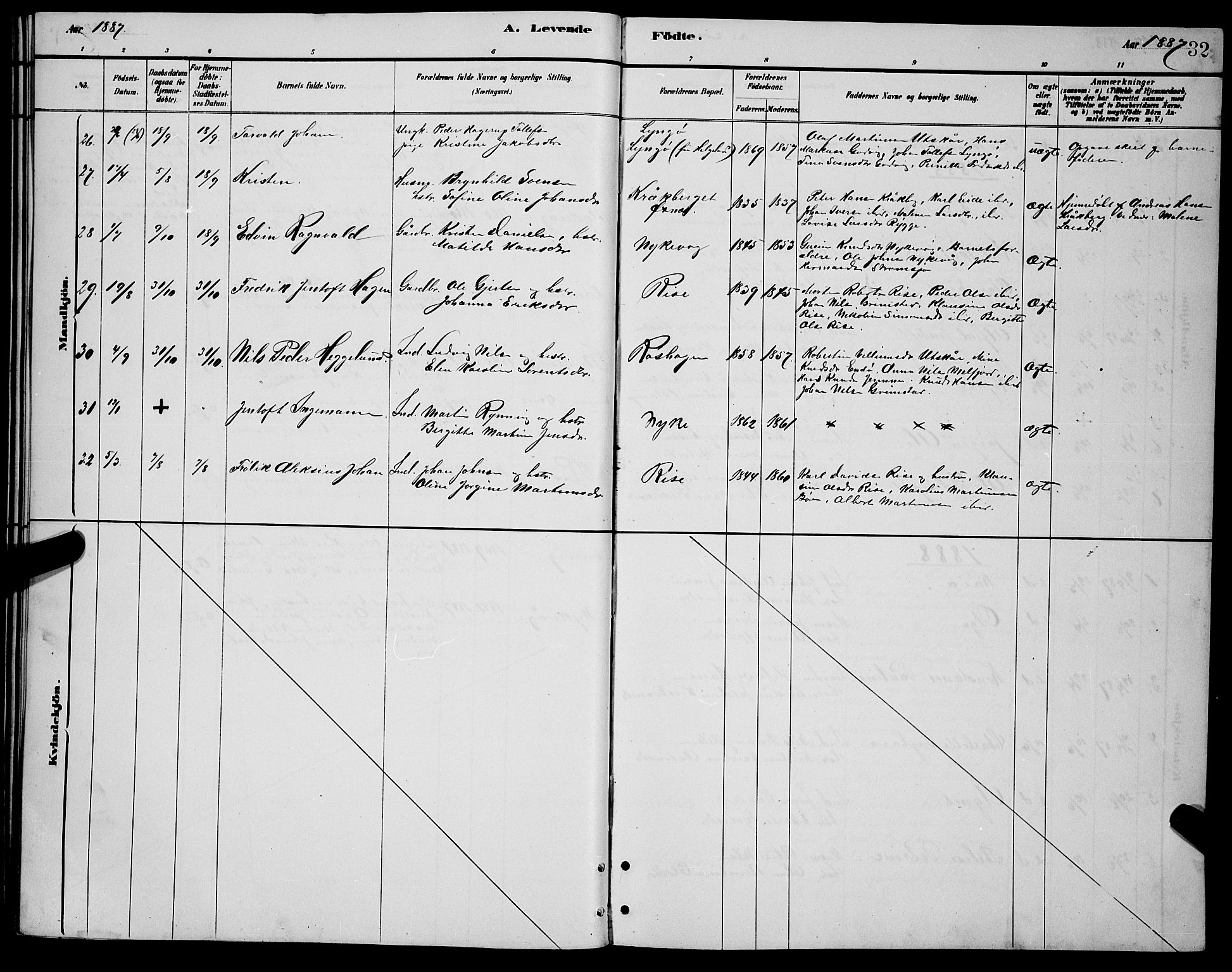 Ministerialprotokoller, klokkerbøker og fødselsregistre - Nordland, AV/SAT-A-1459/892/L1325: Parish register (copy) no. 892C02, 1878-1896, p. 32