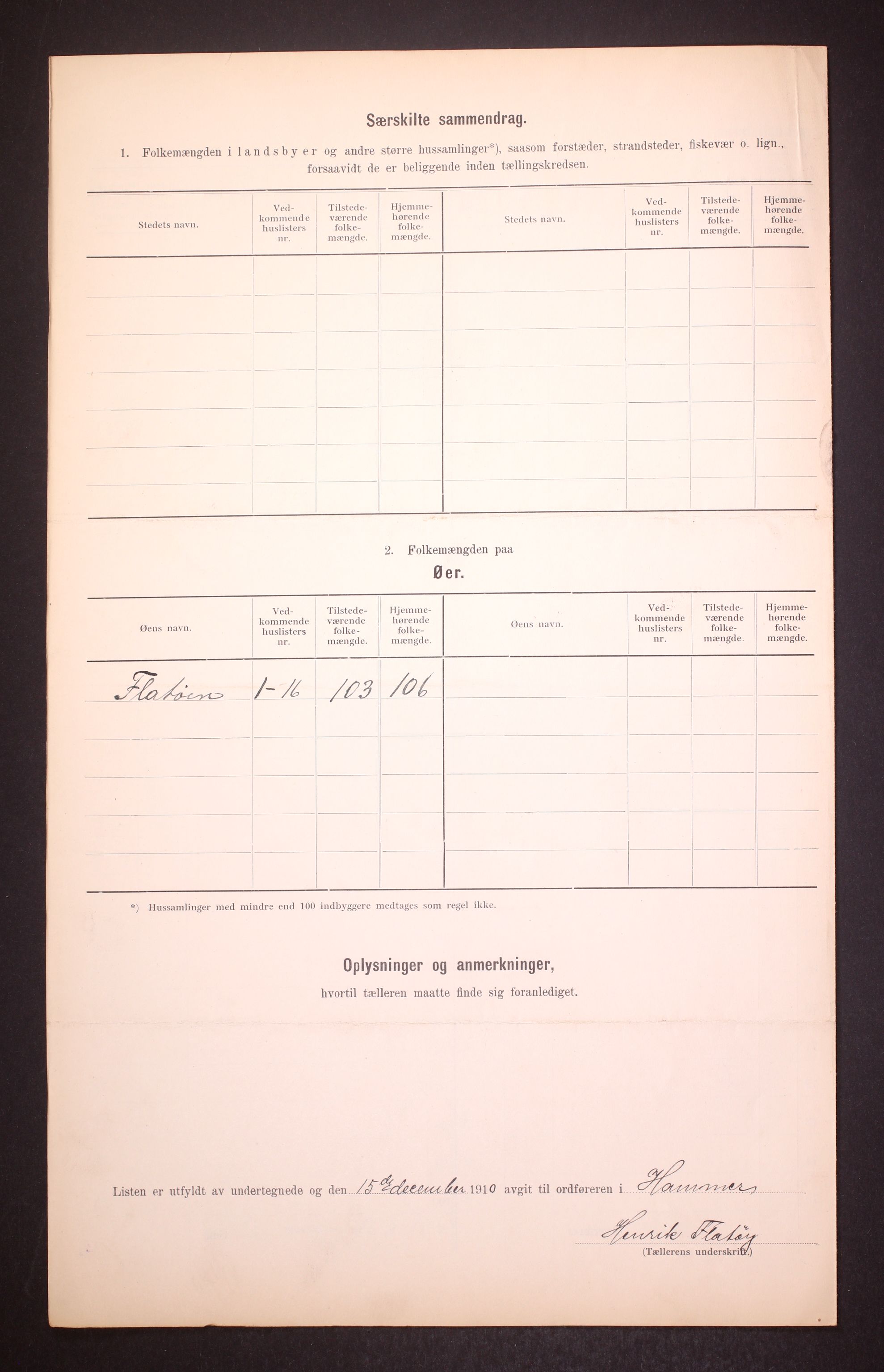 RA, 1910 census for Hamre, 1910, p. 6