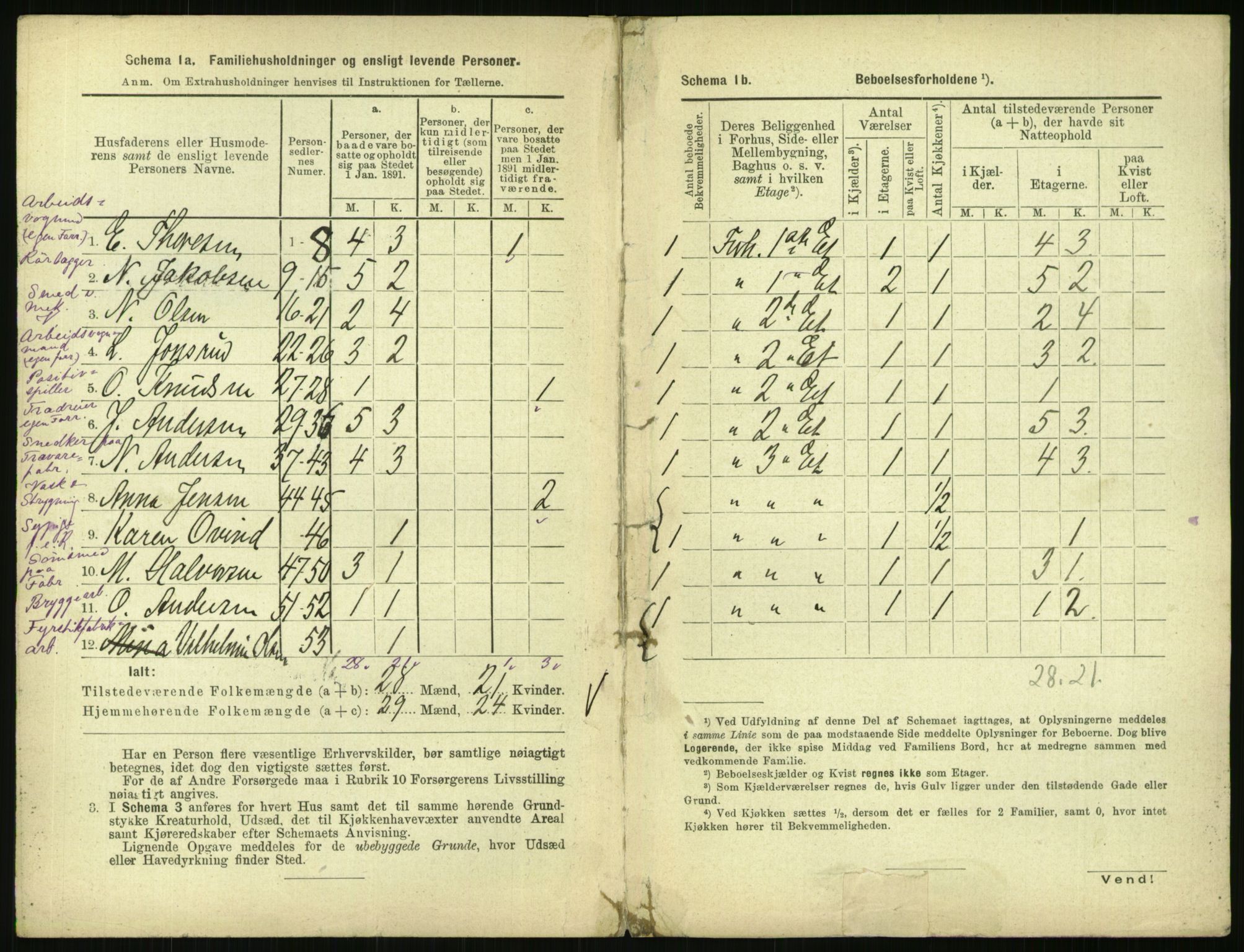 RA, 1891 census for 0301 Kristiania, 1891, p. 113180