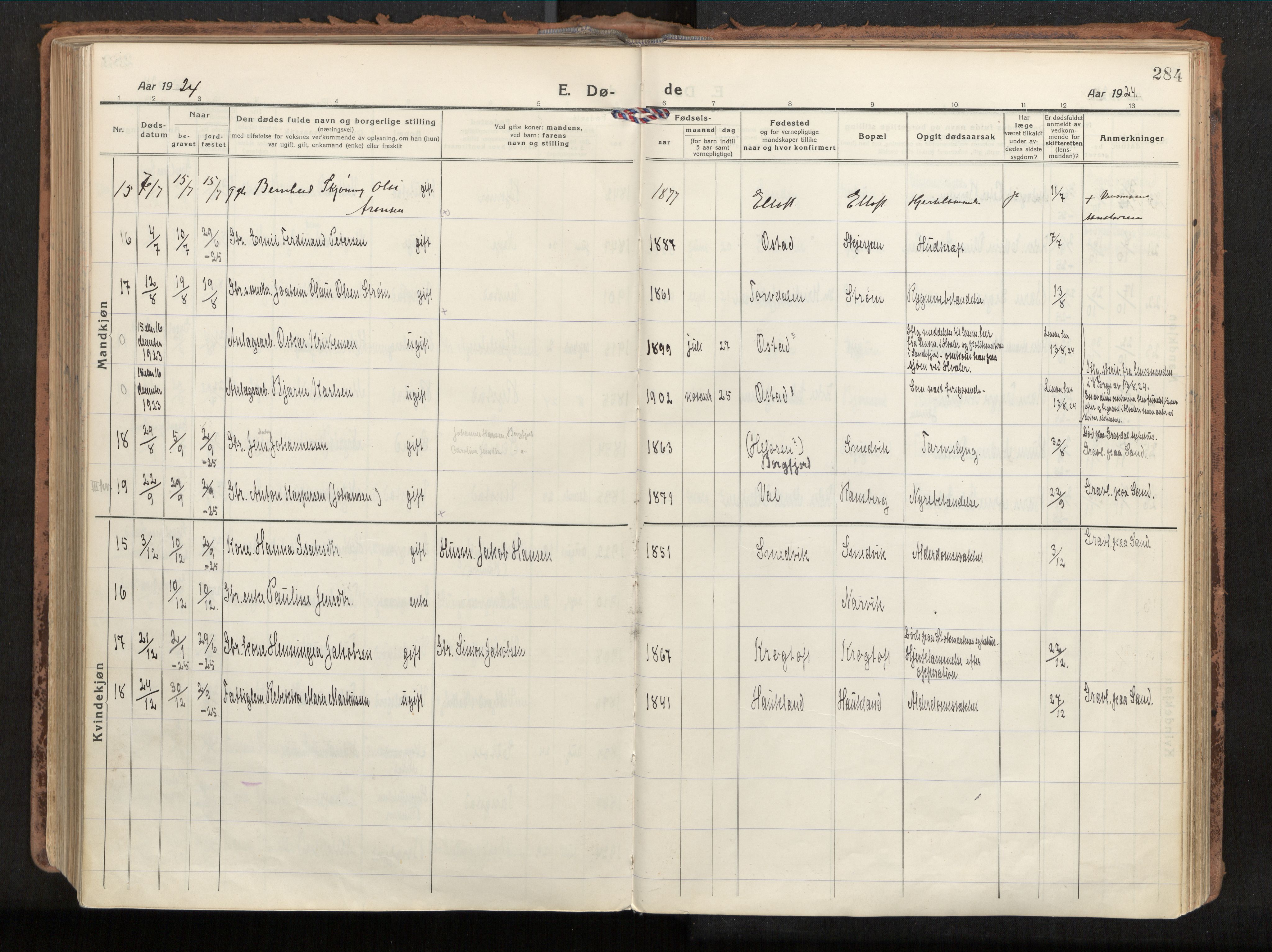 Ministerialprotokoller, klokkerbøker og fødselsregistre - Nordland, AV/SAT-A-1459/880/L1136: Parish register (official) no. 880A10, 1919-1927, p. 284