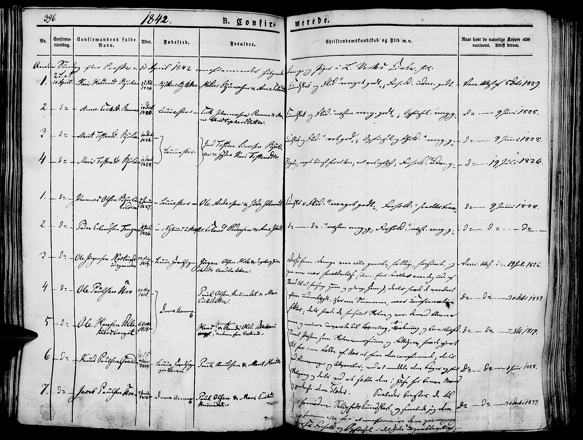 Lesja prestekontor, SAH/PREST-068/H/Ha/Haa/L0005: Parish register (official) no. 5, 1830-1842, p. 396