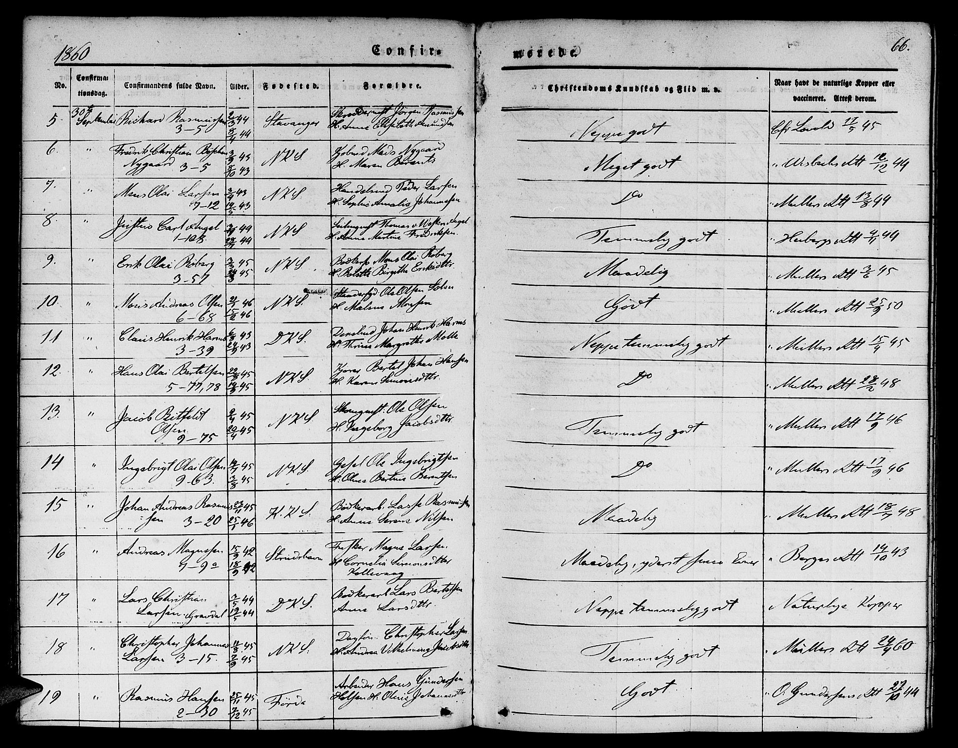 Nykirken Sokneprestembete, SAB/A-77101/H/Hab: Parish register (copy) no. C 1, 1844-1871, p. 66