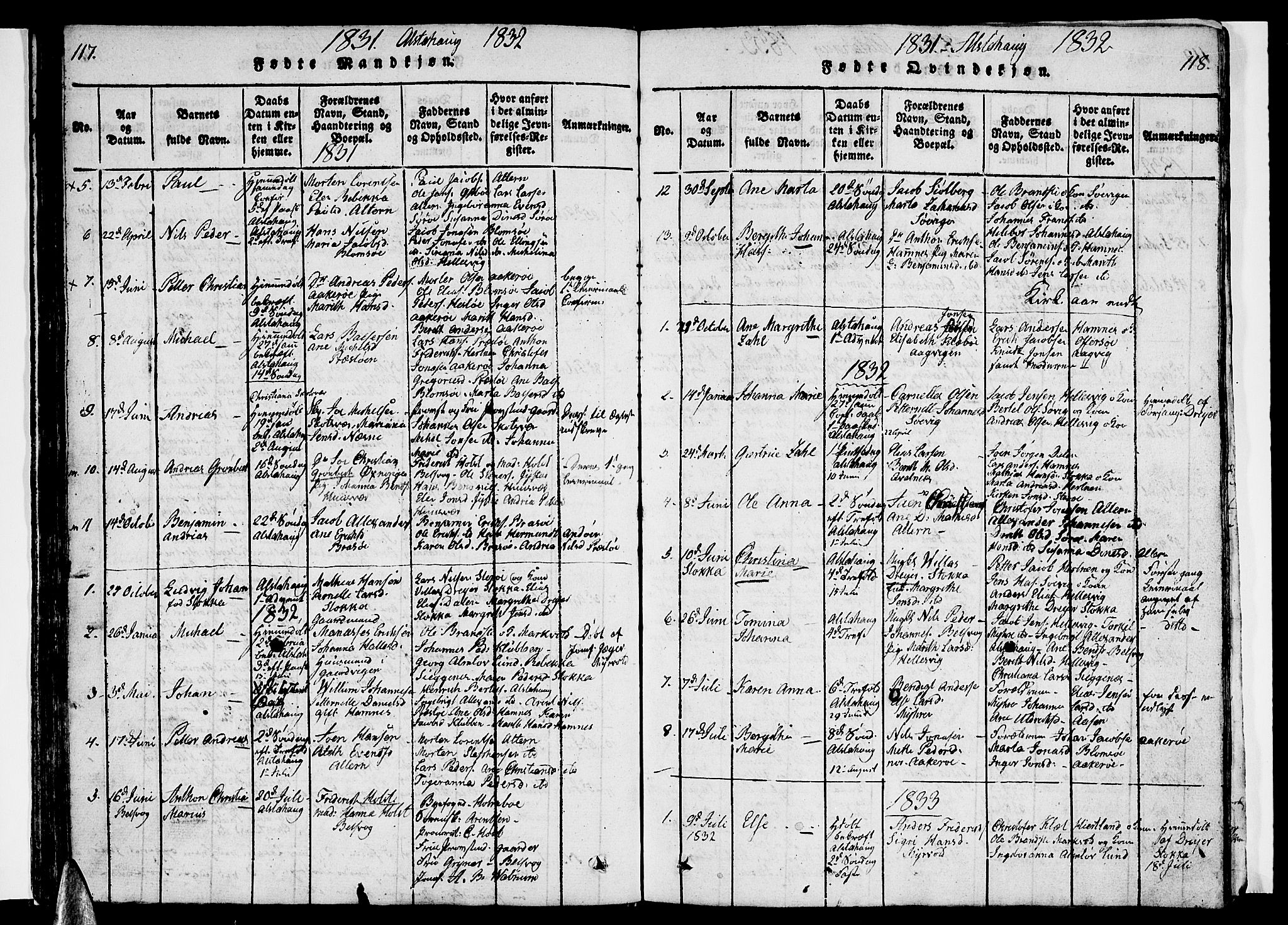 Ministerialprotokoller, klokkerbøker og fødselsregistre - Nordland, AV/SAT-A-1459/830/L0457: Parish register (copy) no. 830C01 /1, 1820-1842, p. 117-118