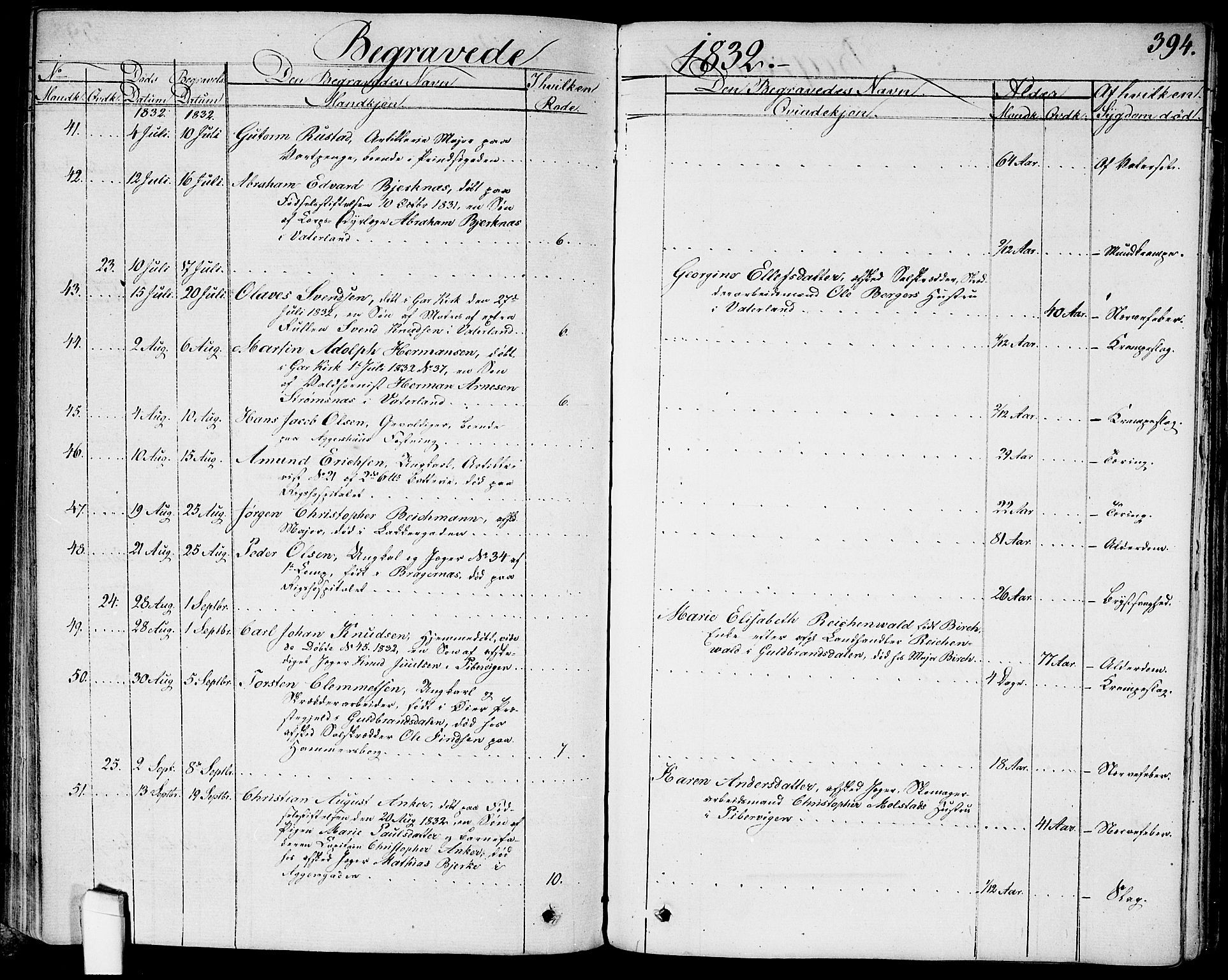 Garnisonsmenigheten Kirkebøker, AV/SAO-A-10846/G/Ga/L0004: Parish register (copy) no. 4, 1828-1840, p. 394