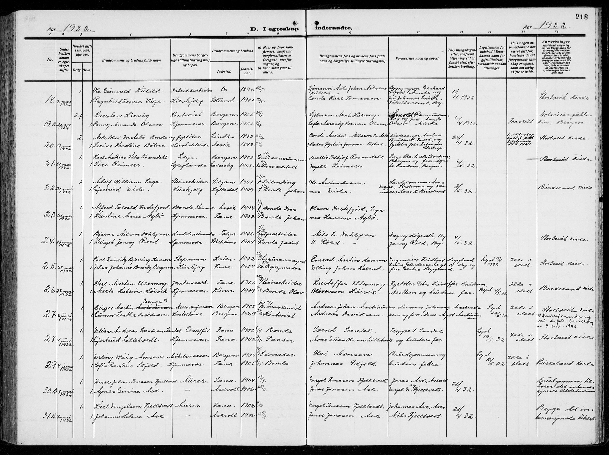 Birkeland Sokneprestembete, AV/SAB-A-74601/H/Hab: Parish register (copy) no. A  8, 1923-1933, p. 218