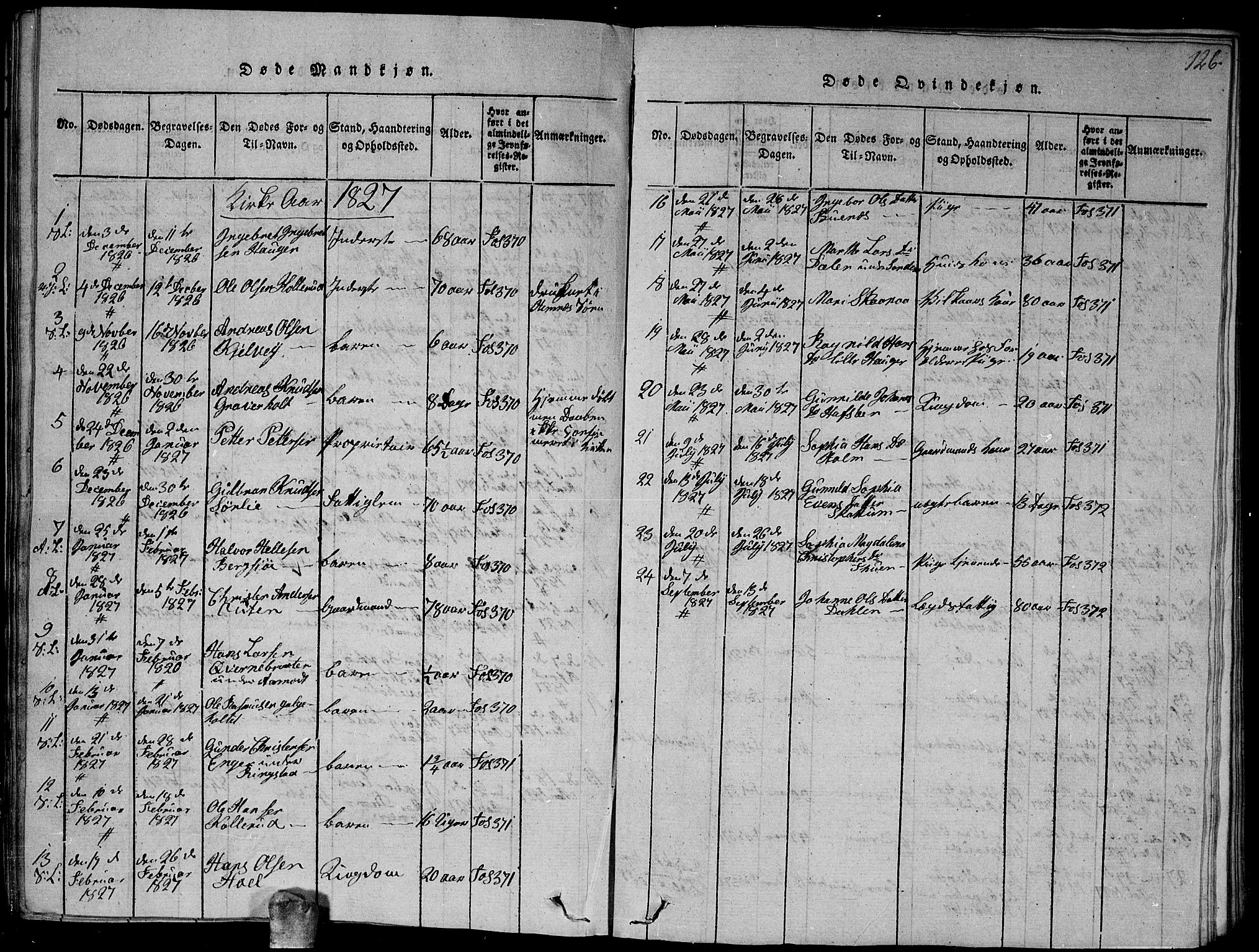 Høland prestekontor Kirkebøker, AV/SAO-A-10346a/G/Ga/L0001: Parish register (copy) no. I 1, 1814-1827, p. 126