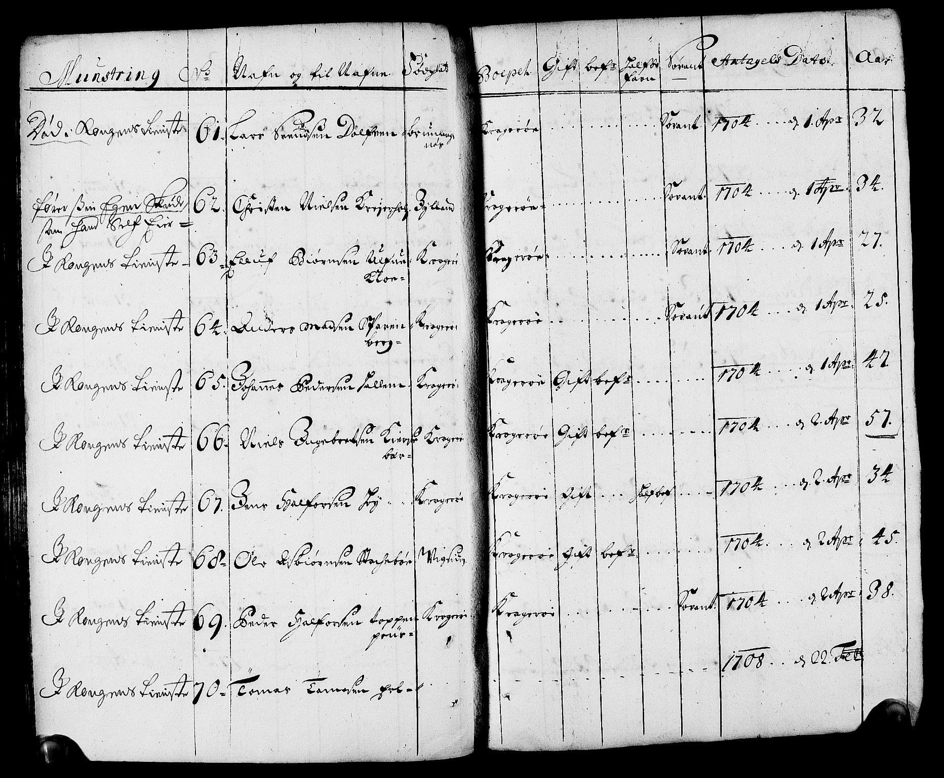 Drammen innrulleringsdistrikt, AV/SAKO-A-781/F/Fa/L0001: Rulle over innrullerte matroser i Bragernes distrikt, 1711, p. 158