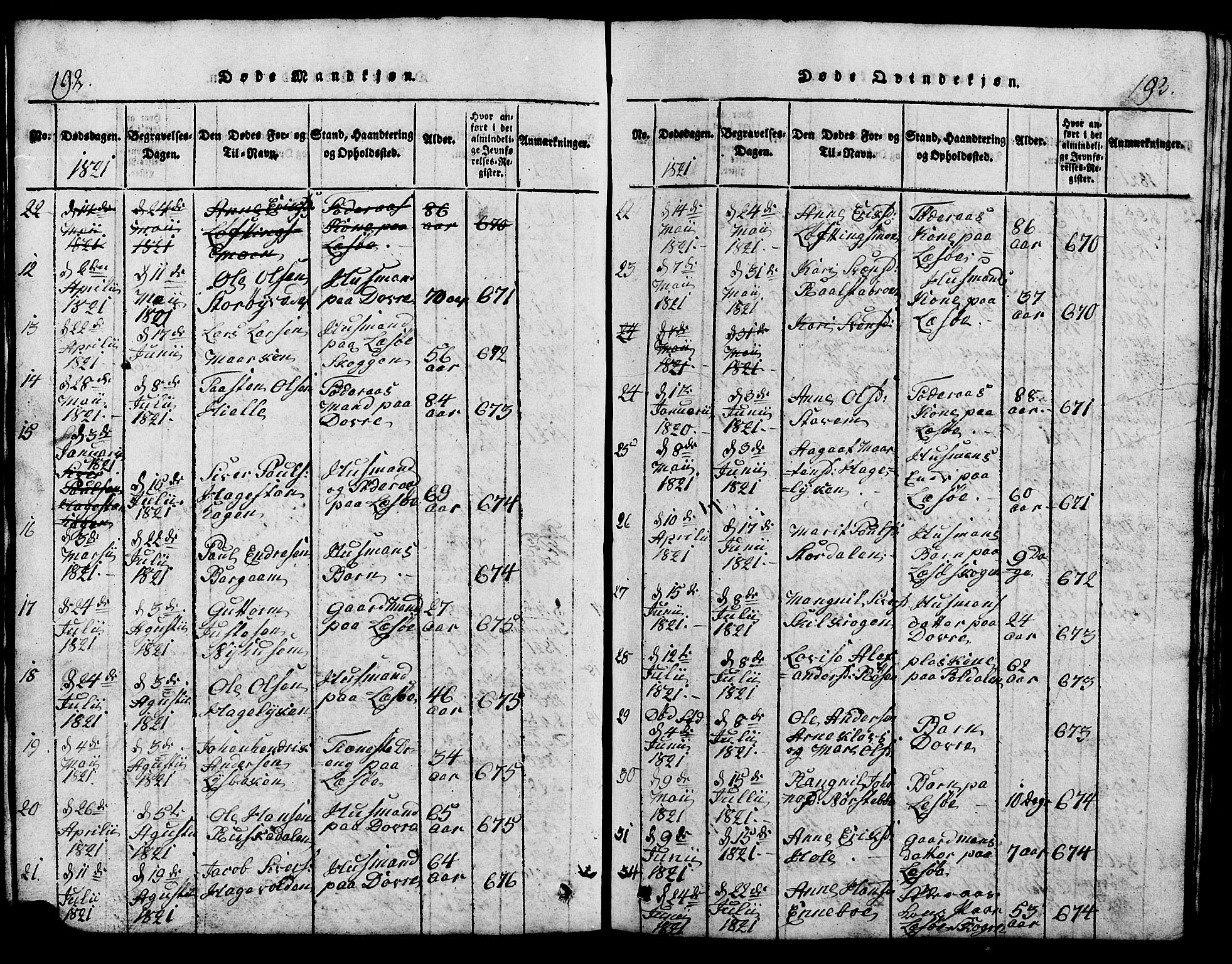 Lesja prestekontor, AV/SAH-PREST-068/H/Ha/Hab/L0001: Parish register (copy) no. 1, 1820-1831, p. 192-193