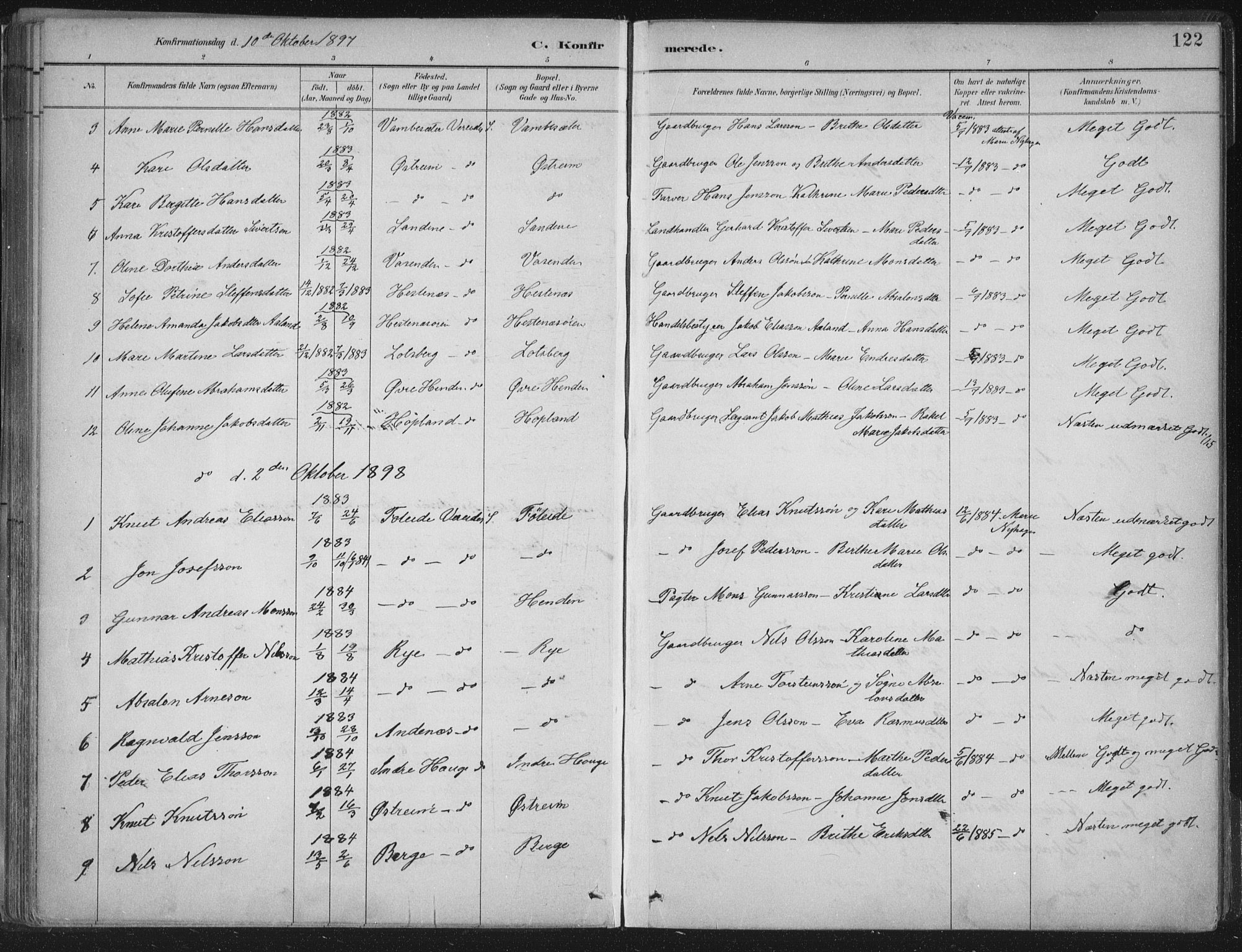 Gloppen sokneprestembete, AV/SAB-A-80101/H/Haa/Haab/L0001: Parish register (official) no. B  1, 1885-1905, p. 122