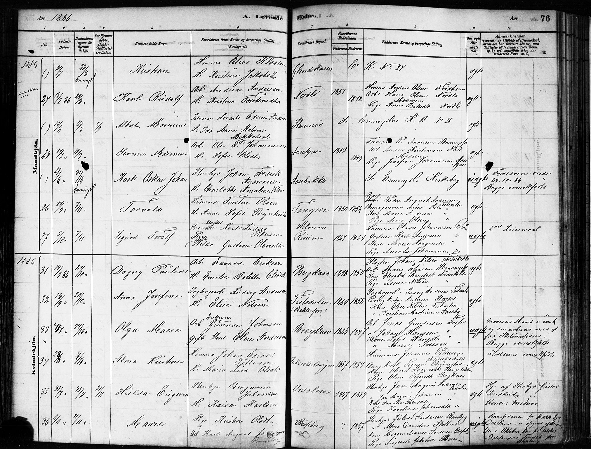 Idd prestekontor Kirkebøker, SAO/A-10911/F/Fc/L0006a: Parish register (official) no. III 6A, 1878-1903, p. 76