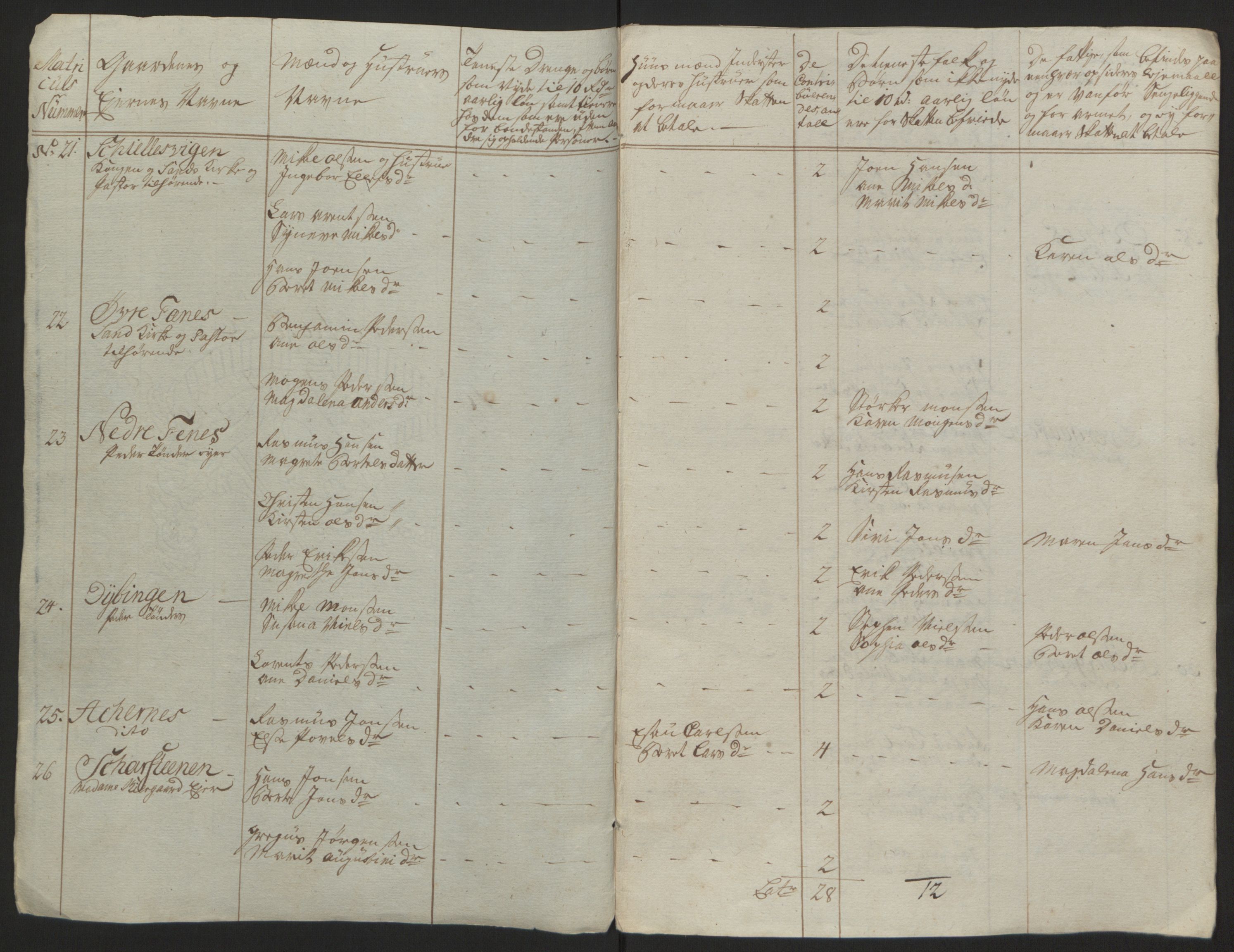 Rentekammeret inntil 1814, Reviderte regnskaper, Fogderegnskap, RA/EA-4092/R68/L4845: Ekstraskatten Senja og Troms, 1762-1765, p. 498