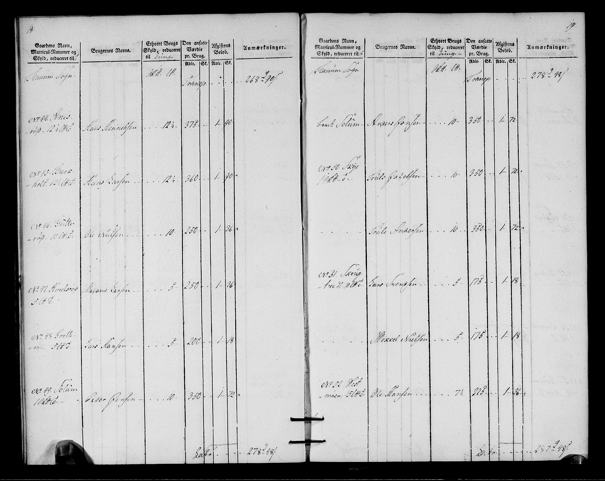 Rentekammeret inntil 1814, Realistisk ordnet avdeling, AV/RA-EA-4070/N/Ne/Nea/L0179: Larvik grevskap. Oppebørselsregister, 1803, p. 12