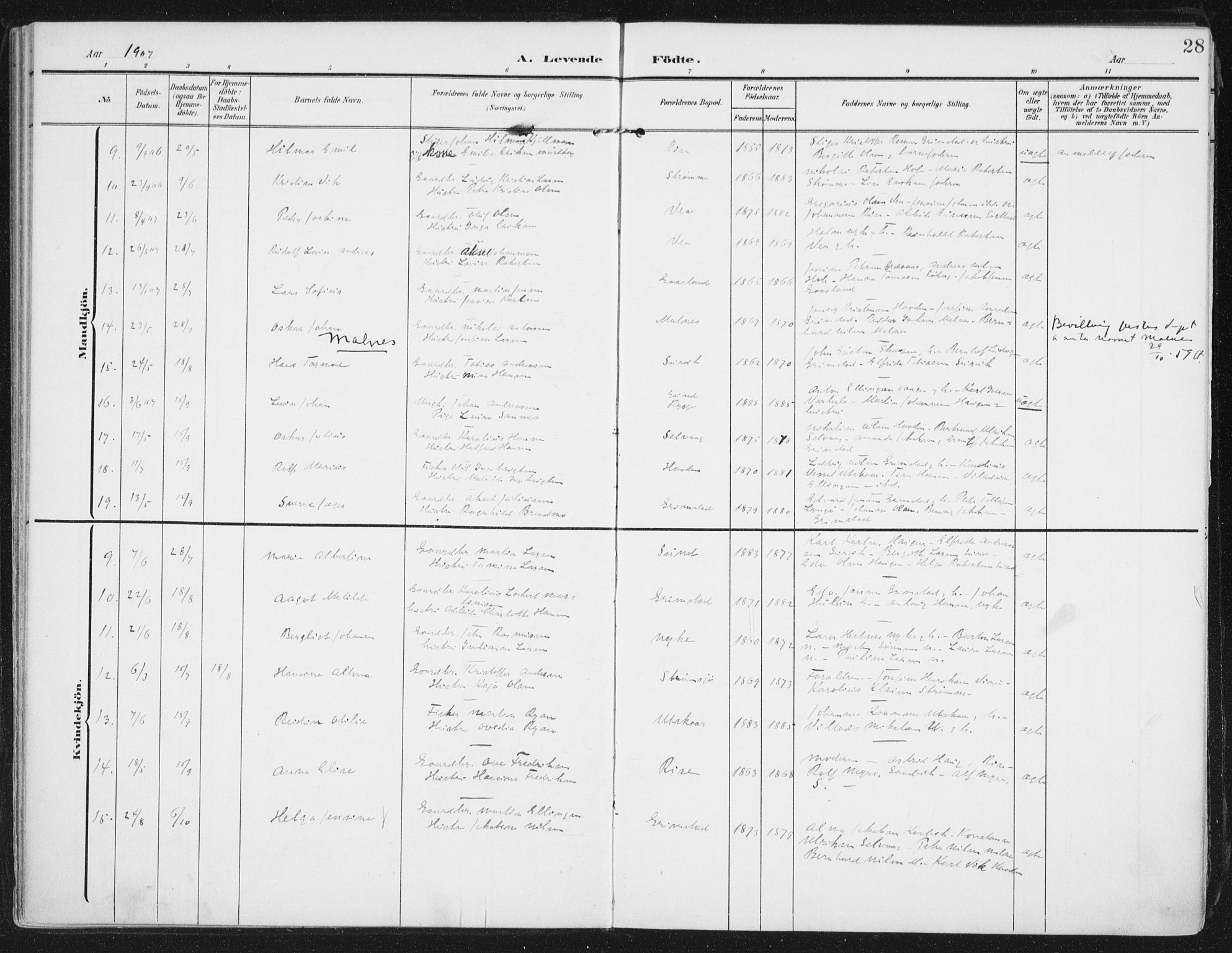 Ministerialprotokoller, klokkerbøker og fødselsregistre - Nordland, SAT/A-1459/892/L1321: Parish register (official) no. 892A02, 1902-1918, p. 28
