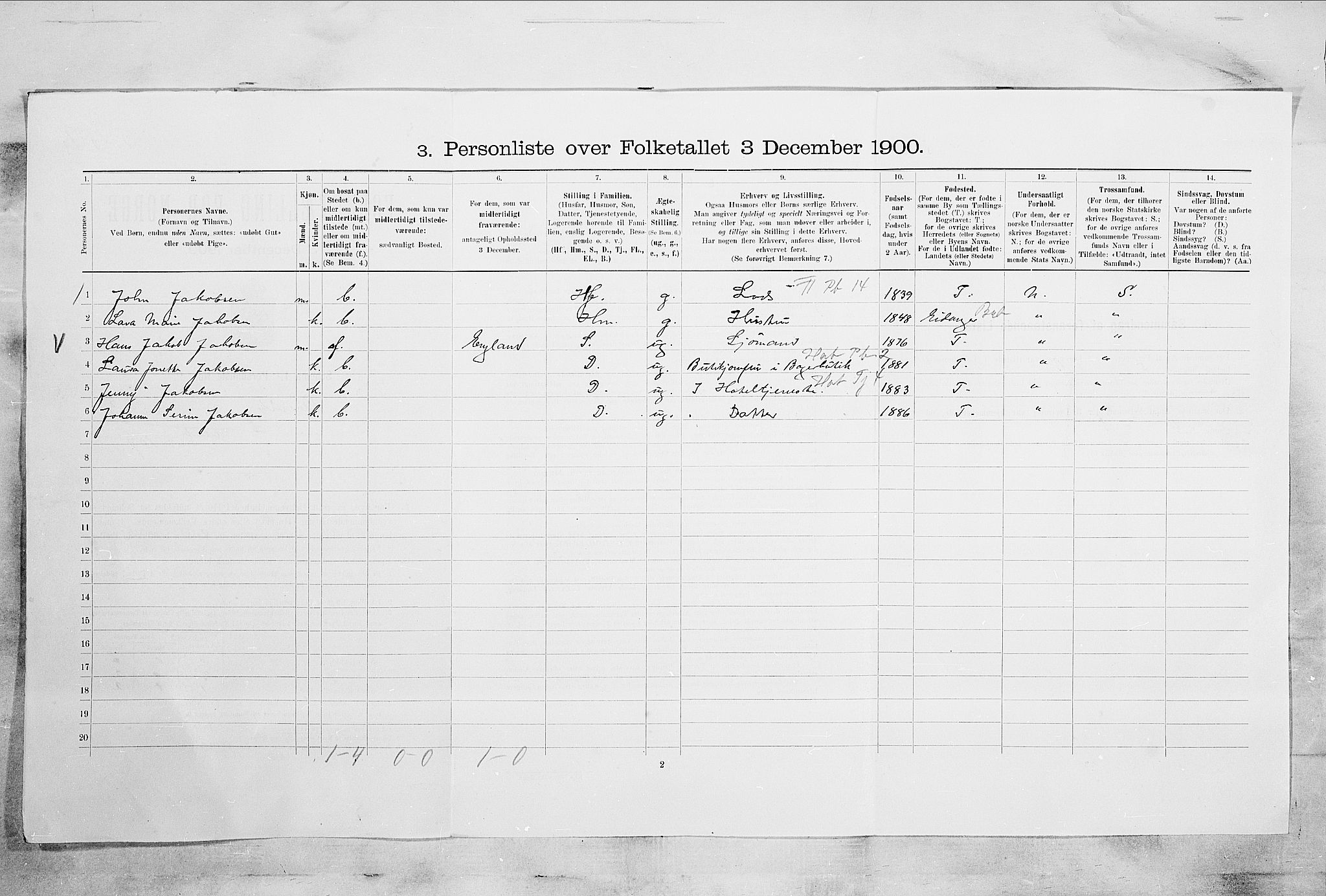 SAKO, 1900 census for Brevik, 1900, p. 702