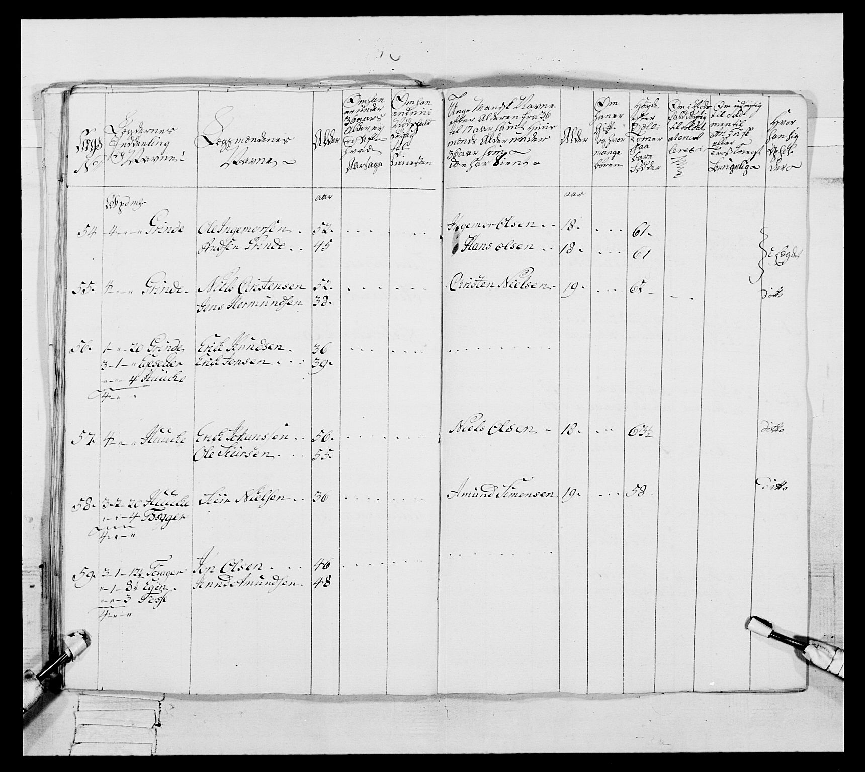 Generalitets- og kommissariatskollegiet, Det kongelige norske kommissariatskollegium, AV/RA-EA-5420/E/Eh/L0091: 1. Bergenhusiske nasjonale infanteriregiment, 1780-1783, p. 381