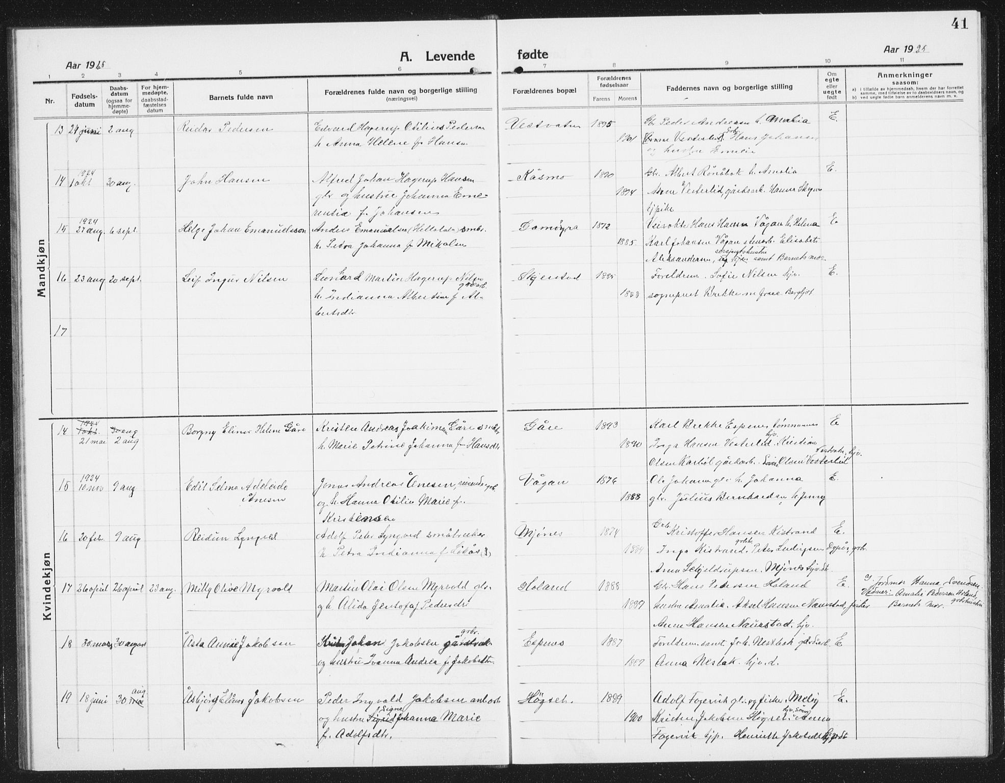 Ministerialprotokoller, klokkerbøker og fødselsregistre - Nordland, AV/SAT-A-1459/852/L0757: Parish register (copy) no. 852C08, 1916-1934, p. 41