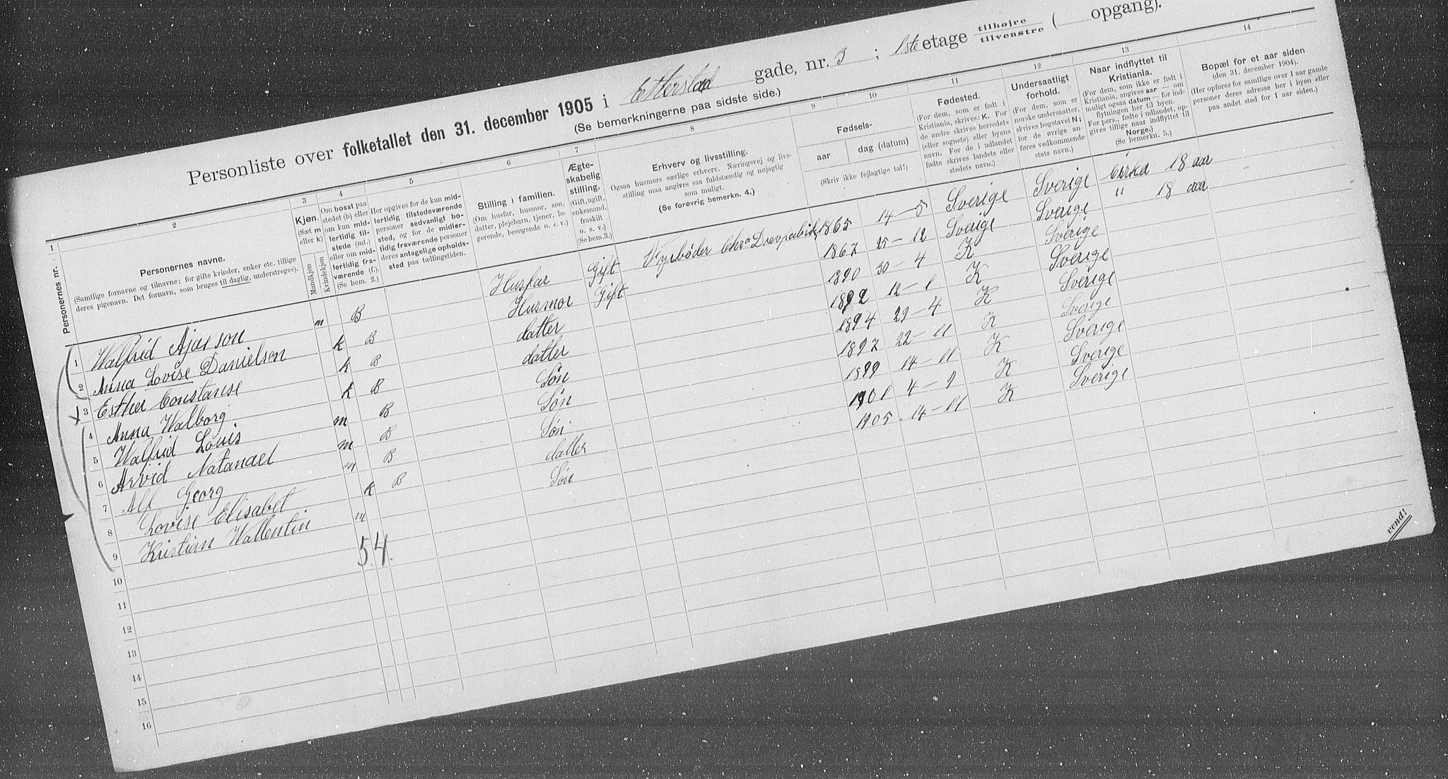 OBA, Municipal Census 1905 for Kristiania, 1905, p. 11567