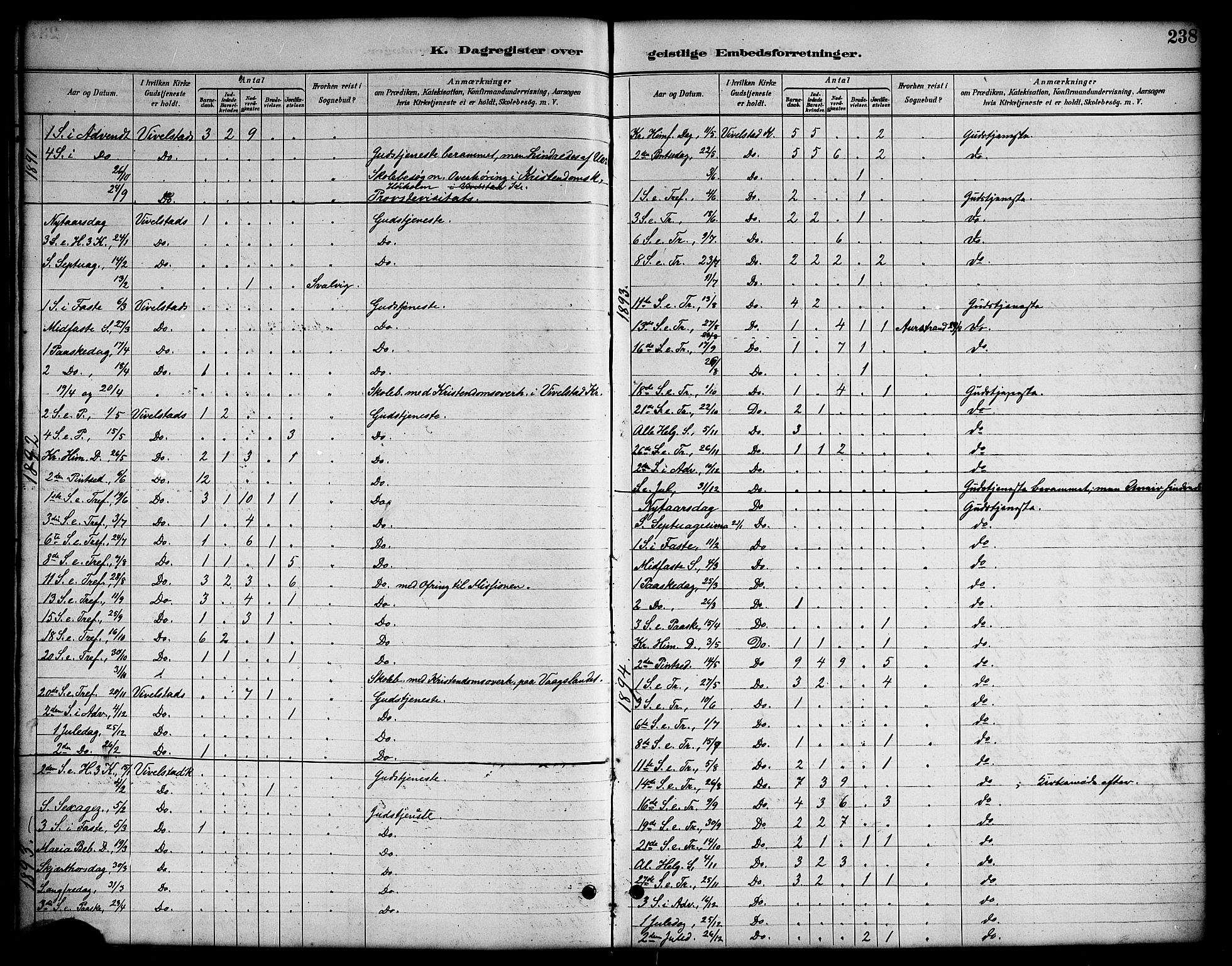Ministerialprotokoller, klokkerbøker og fødselsregistre - Nordland, SAT/A-1459/819/L0277: Parish register (copy) no. 819C03, 1888-1917, p. 238