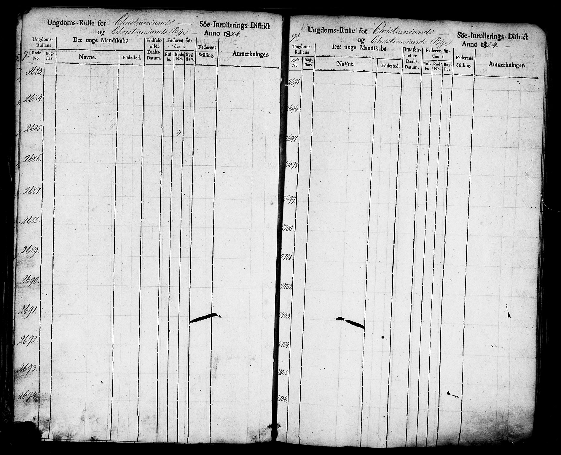 Kristiansand mønstringskrets, AV/SAK-2031-0015/F/Fa/L0001: Ungdomsrulle Kristiansand by nr 1-3616, H-1, 1824-1851, p. 115