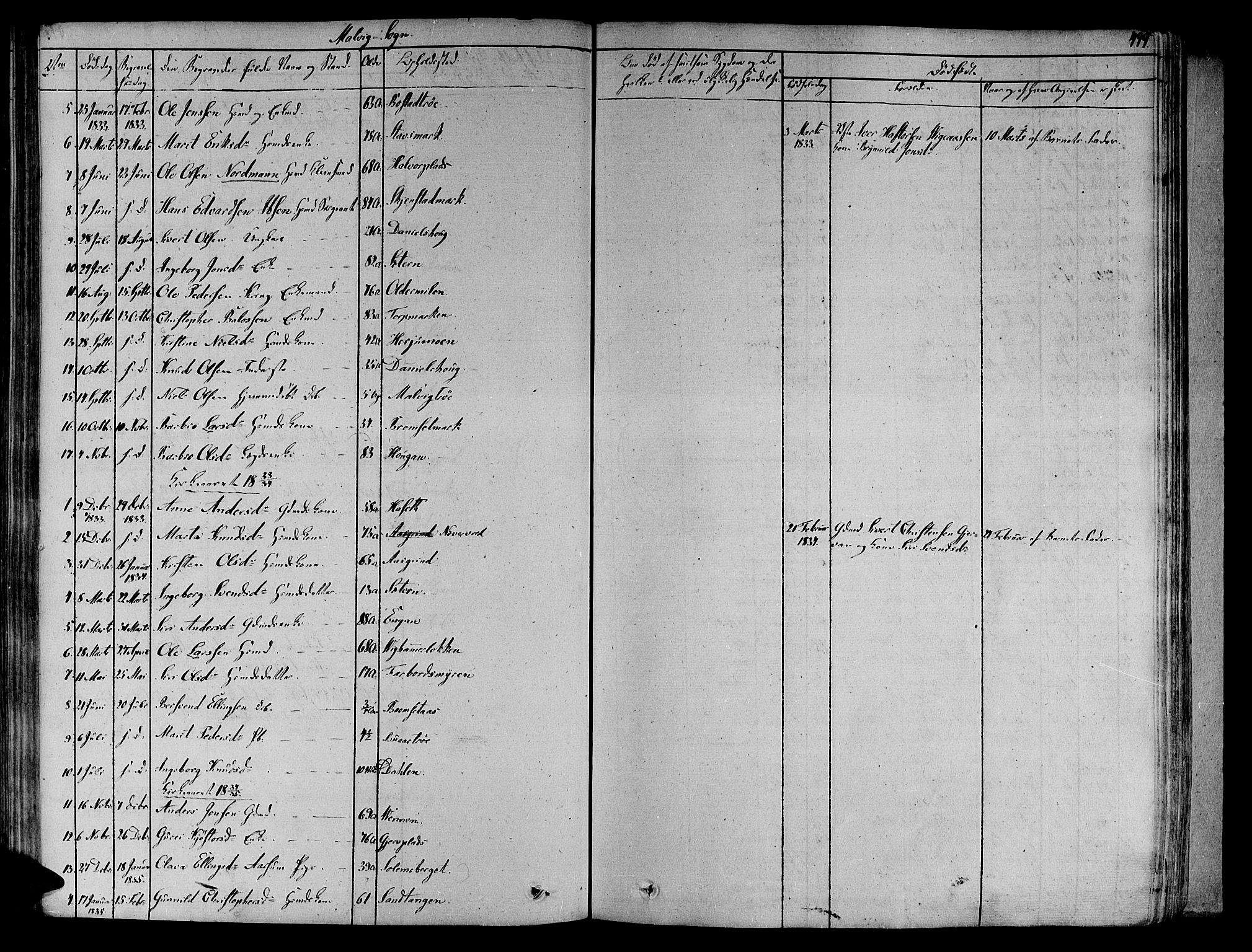 Ministerialprotokoller, klokkerbøker og fødselsregistre - Sør-Trøndelag, SAT/A-1456/606/L0288: Parish register (official) no. 606A04 /3, 1826-1840, p. 499