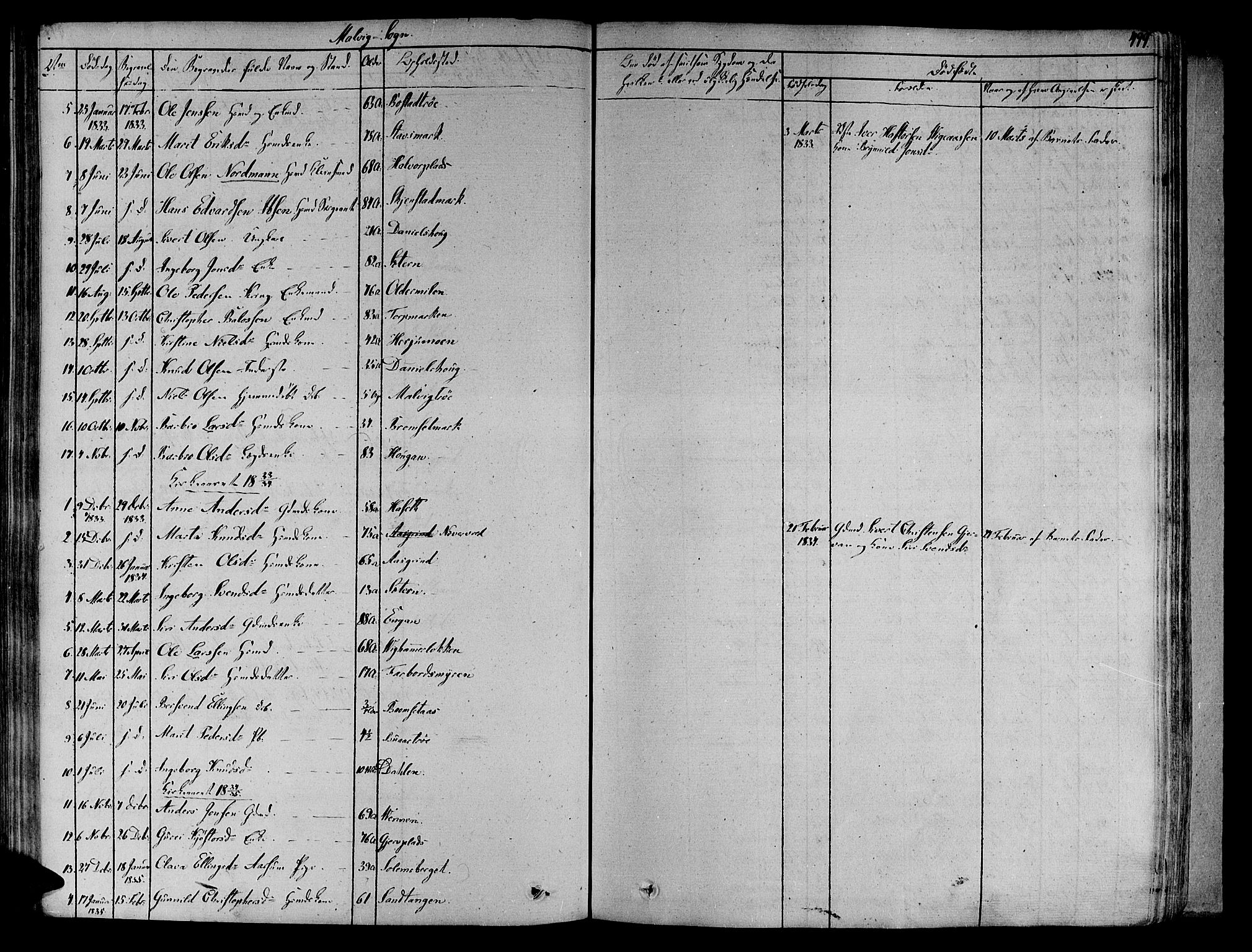 Ministerialprotokoller, klokkerbøker og fødselsregistre - Sør-Trøndelag, AV/SAT-A-1456/606/L0288: Parish register (official) no. 606A04 /3, 1826-1840, p. 499