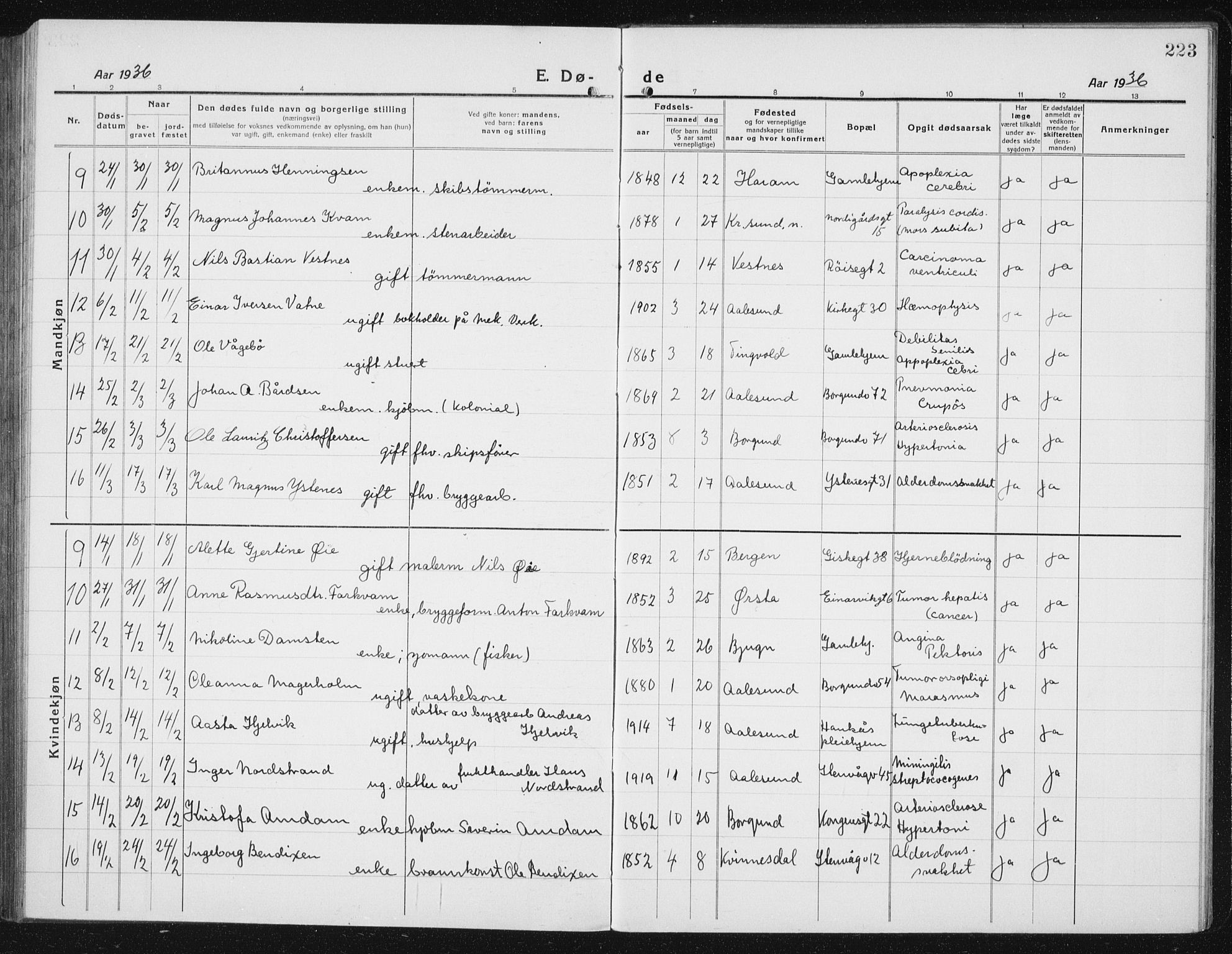 Ministerialprotokoller, klokkerbøker og fødselsregistre - Møre og Romsdal, AV/SAT-A-1454/529/L0474: Parish register (copy) no. 529C11, 1918-1938, p. 223