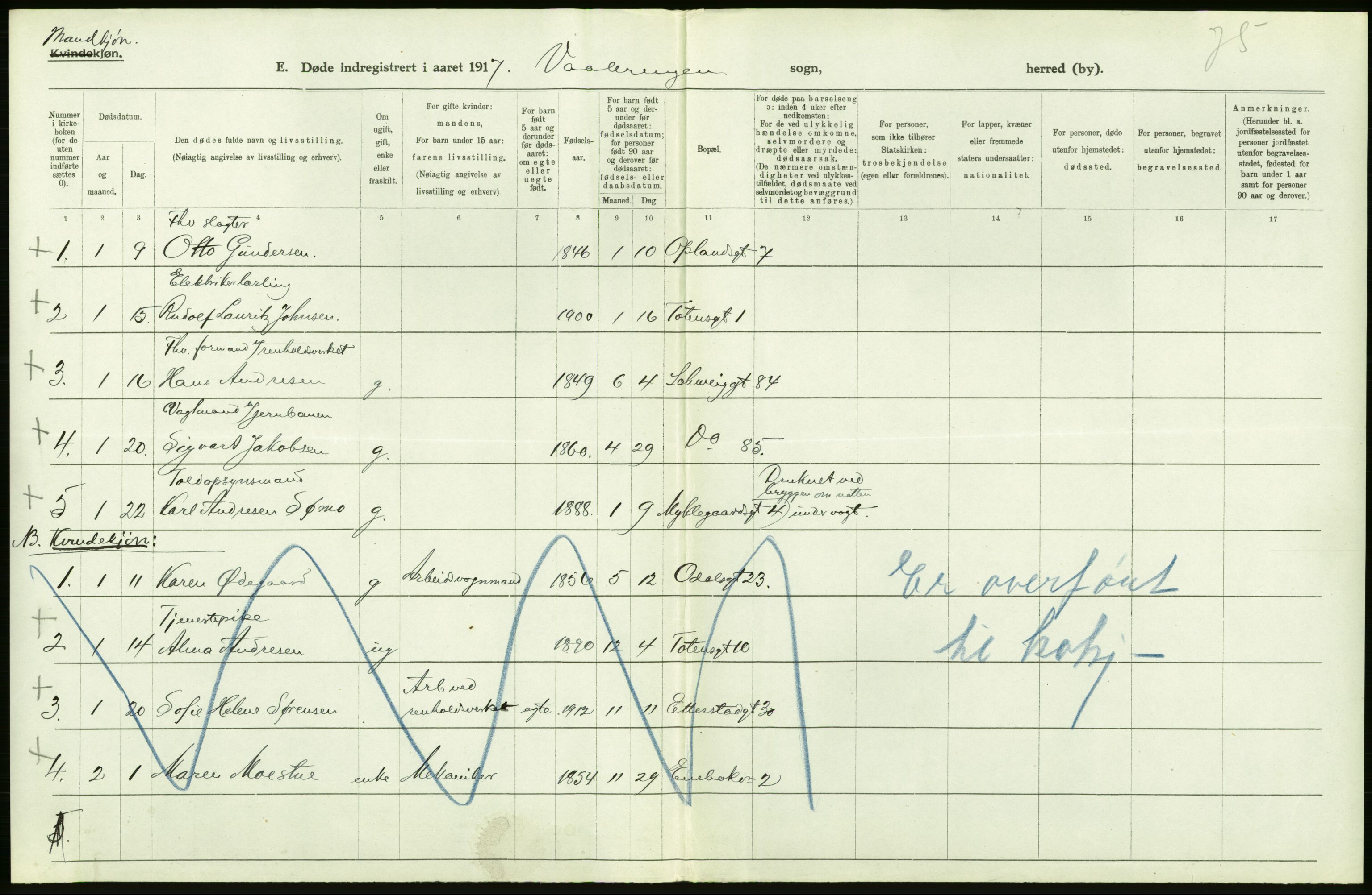 Statistisk sentralbyrå, Sosiodemografiske emner, Befolkning, RA/S-2228/D/Df/Dfb/Dfbg/L0011: Kristiania: Døde, dødfødte., 1917, p. 184