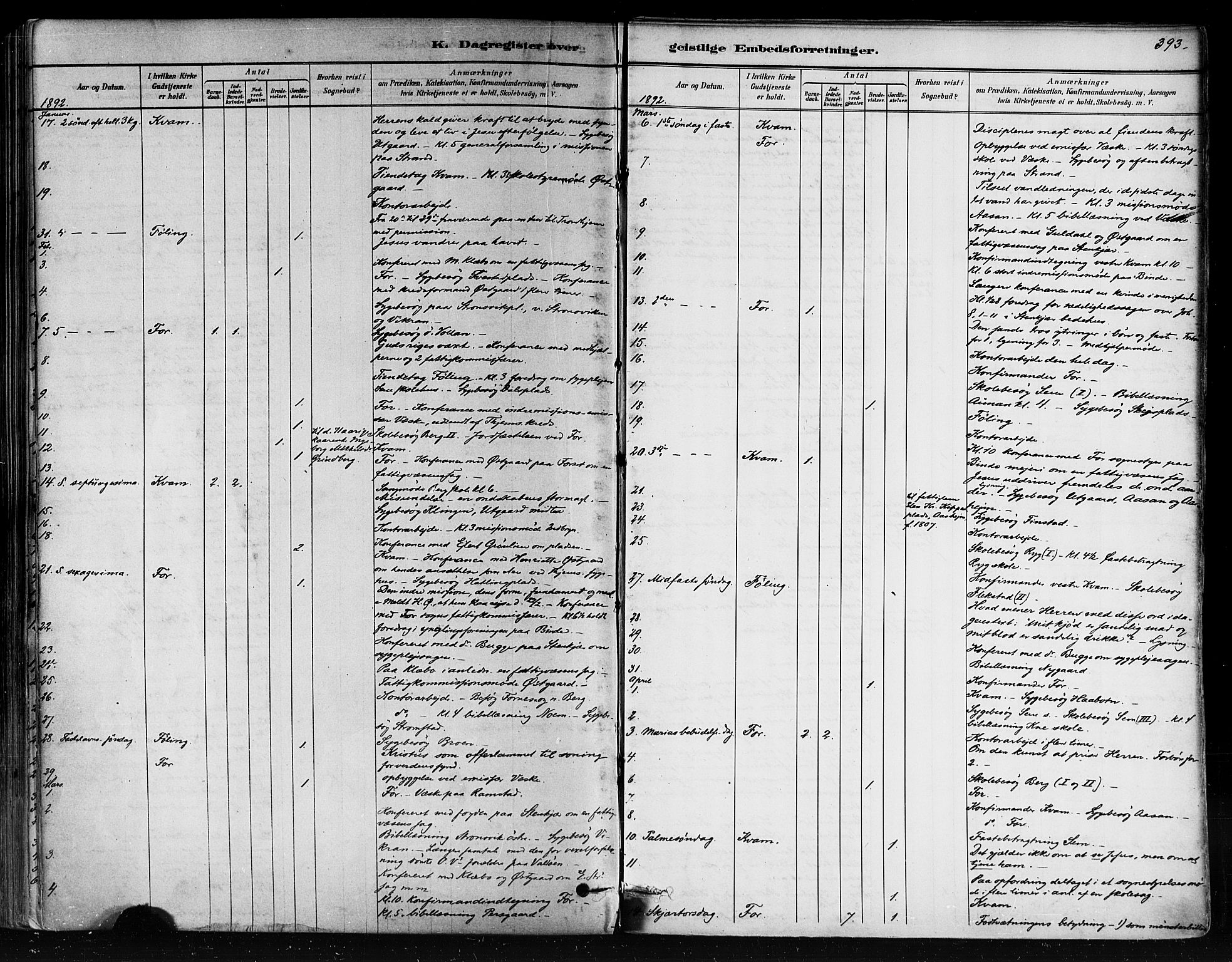 Ministerialprotokoller, klokkerbøker og fødselsregistre - Nord-Trøndelag, AV/SAT-A-1458/746/L0448: Parish register (official) no. 746A07 /1, 1878-1900, p. 393