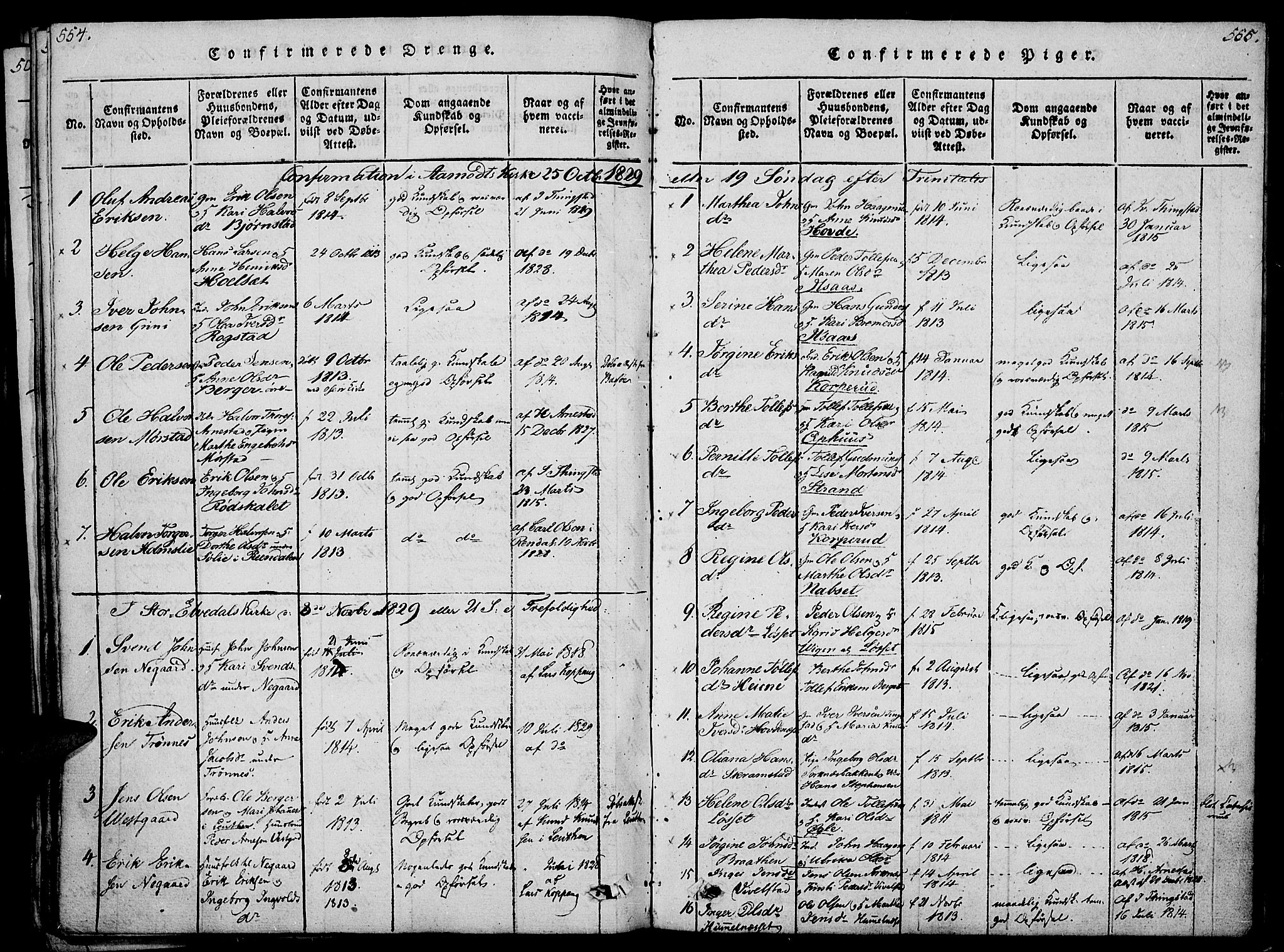 Åmot prestekontor, Hedmark, SAH/PREST-056/H/Ha/Haa/L0005: Parish register (official) no. 5, 1815-1841, p. 554-555