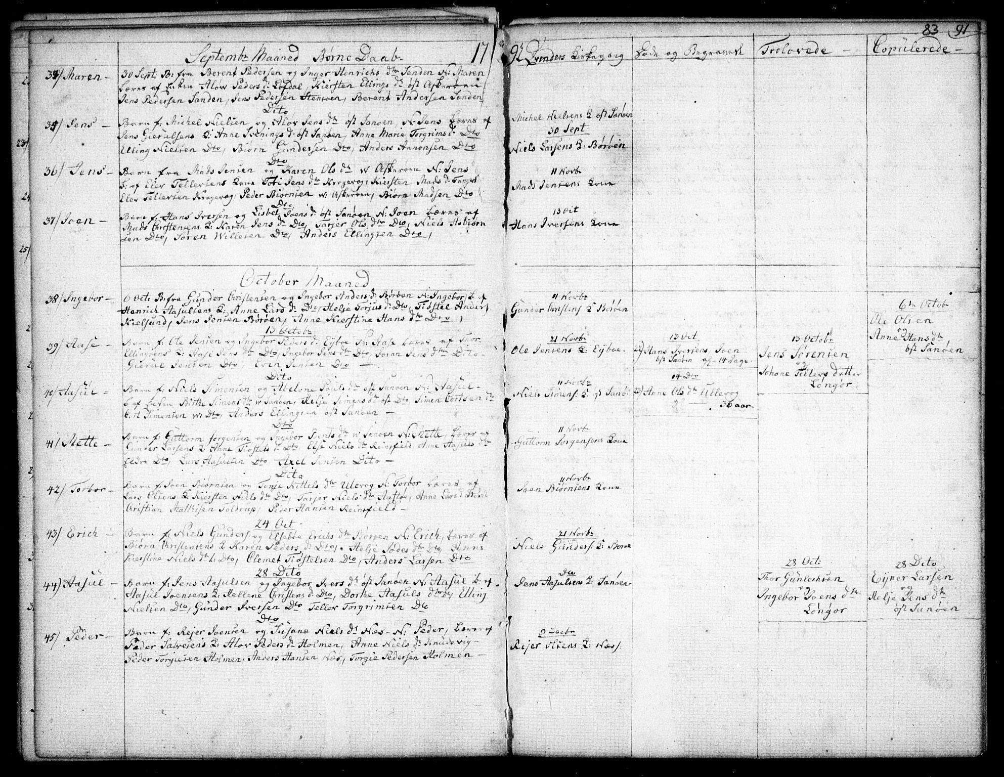 Dypvåg sokneprestkontor, AV/SAK-1111-0007/F/Fb/Fba/L0007: Parish register (copy) no. B 7, 1762-1810, p. 83