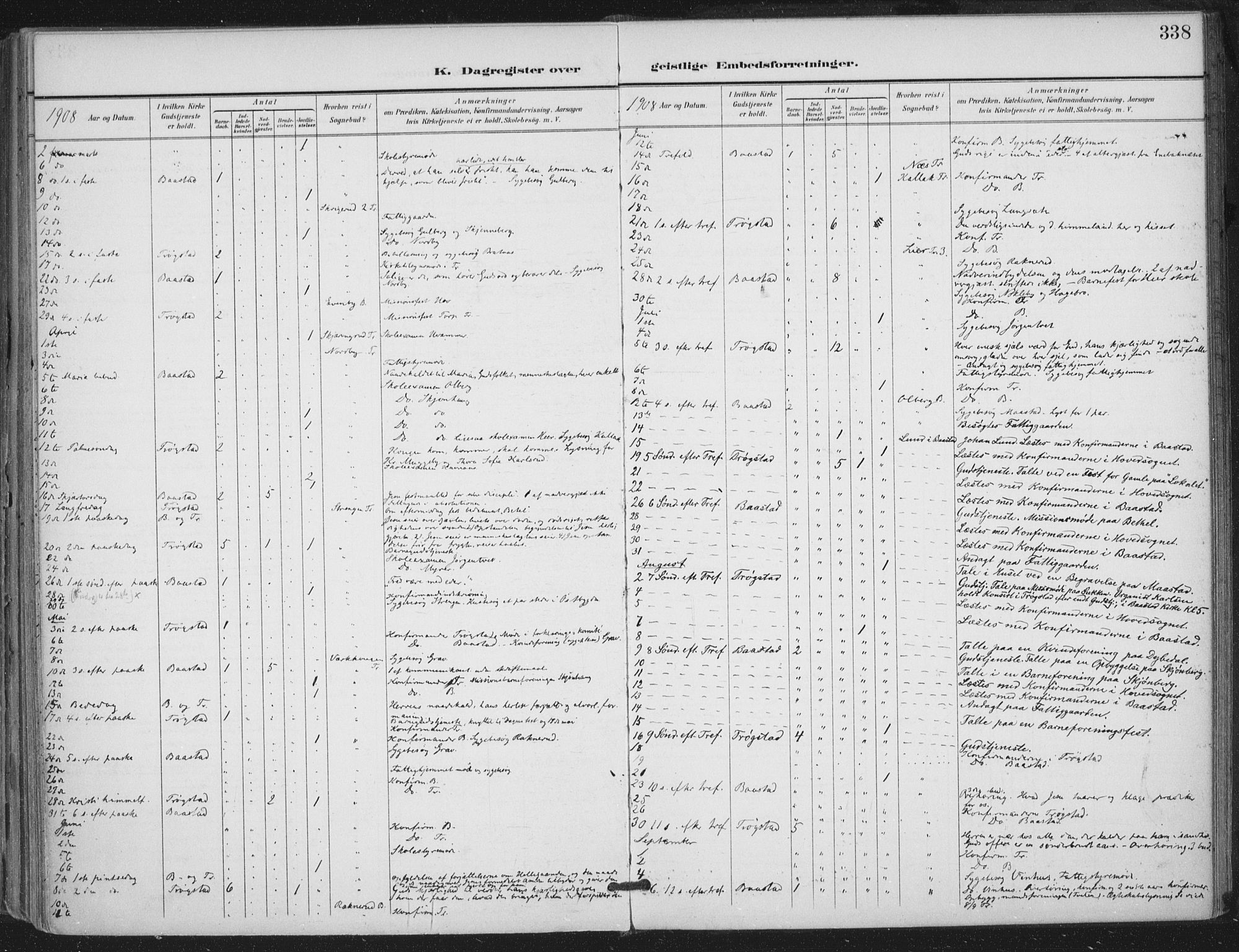 Trøgstad prestekontor Kirkebøker, SAO/A-10925/F/Fa/L0011: Parish register (official) no. I 11, 1899-1919, p. 338