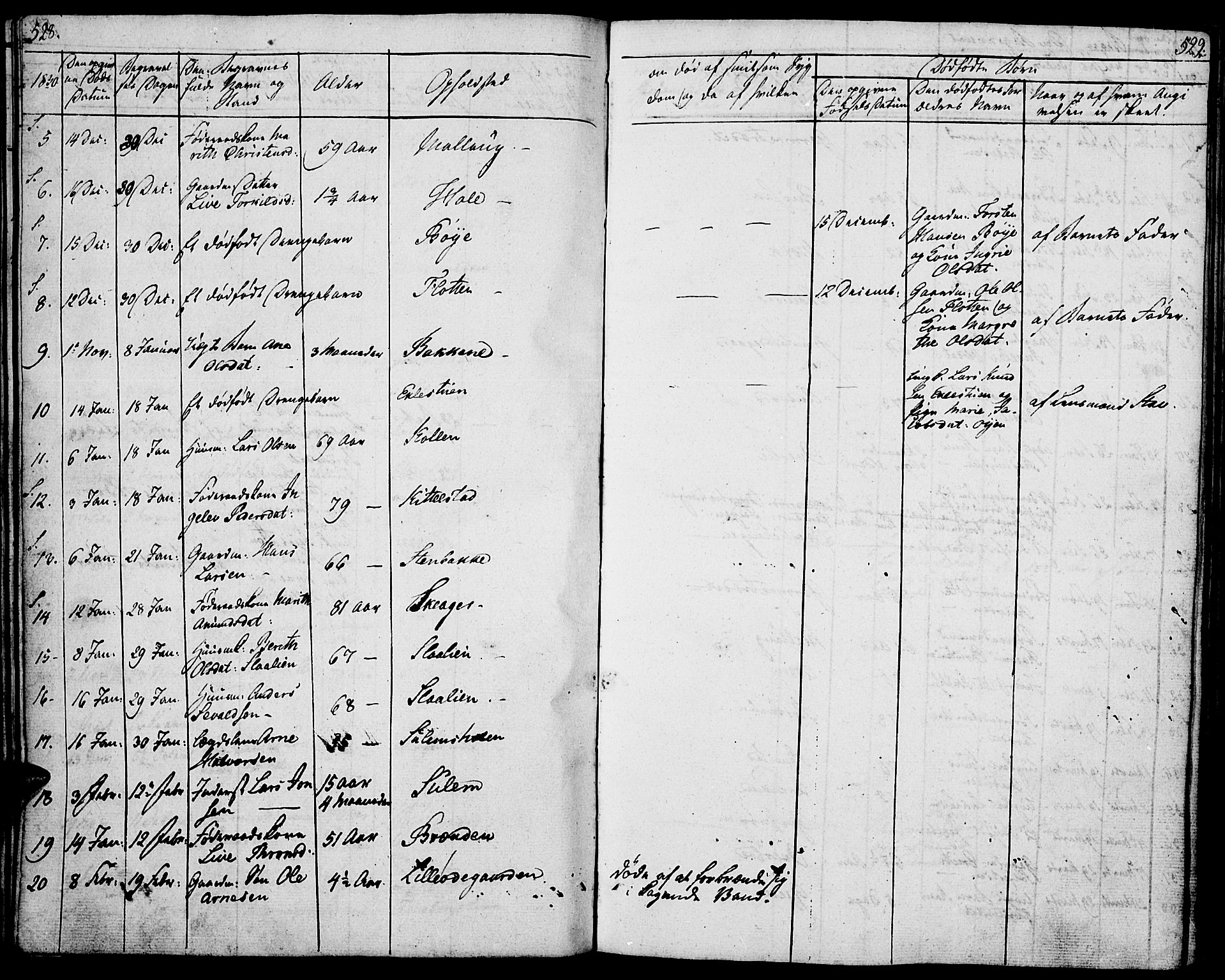 Lom prestekontor, SAH/PREST-070/K/L0005: Parish register (official) no. 5, 1825-1837, p. 528-529